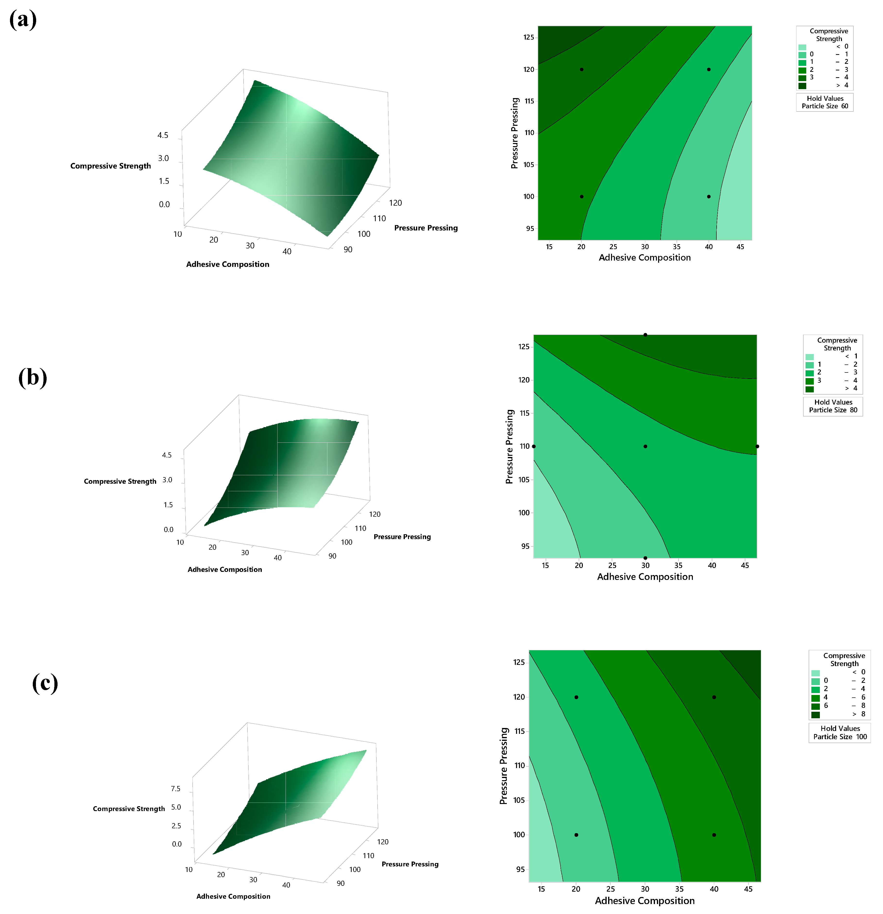 Processes 08 00777 g010