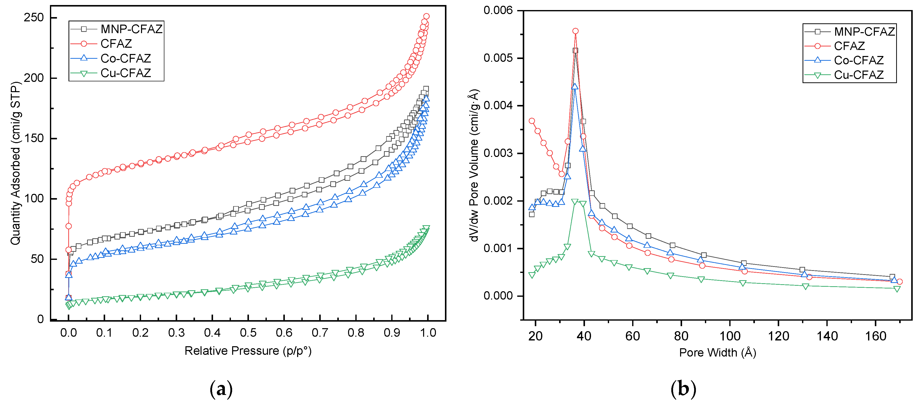 Processes 08 00778 g003 Processes 08 00778 g003