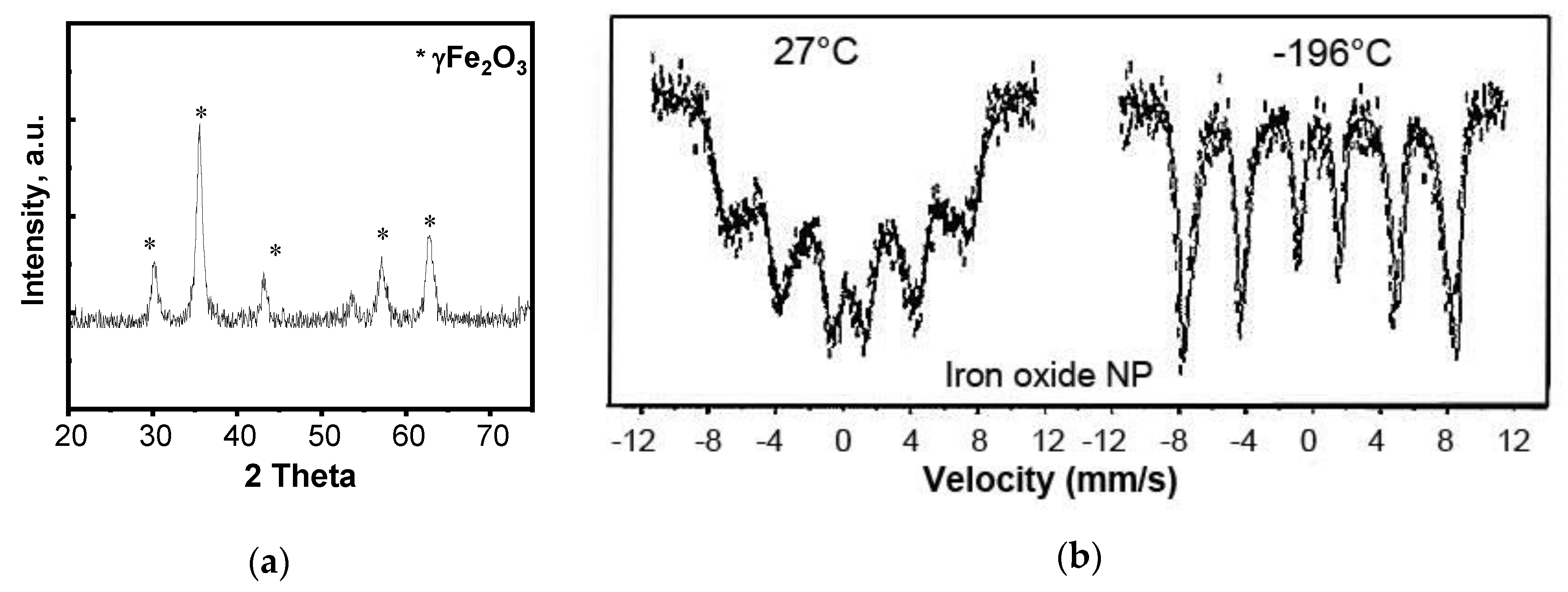 Processes 08 00778 g004 Processes 08 00778 g004