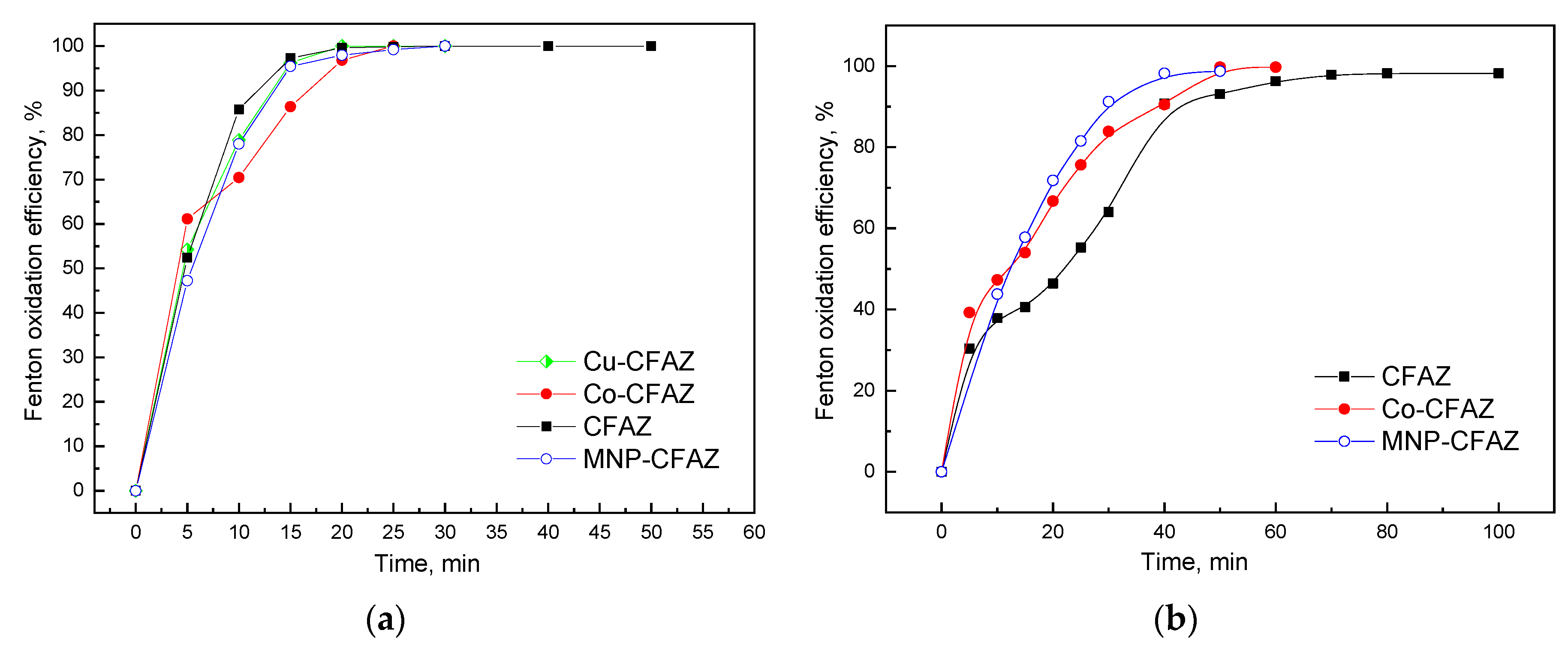 Processes 08 00778 g009 Processes 08 00778 g009