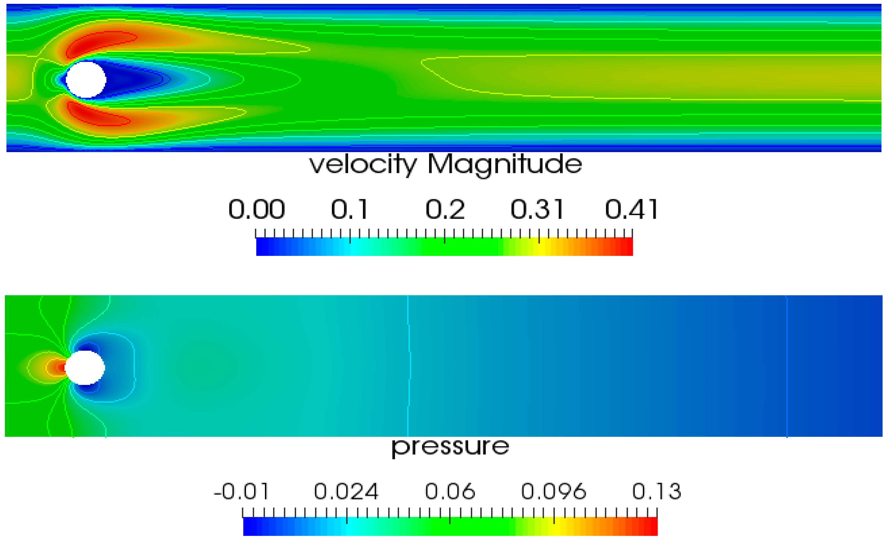 Processes 08 00779 g003 Processes 08 00779 g003