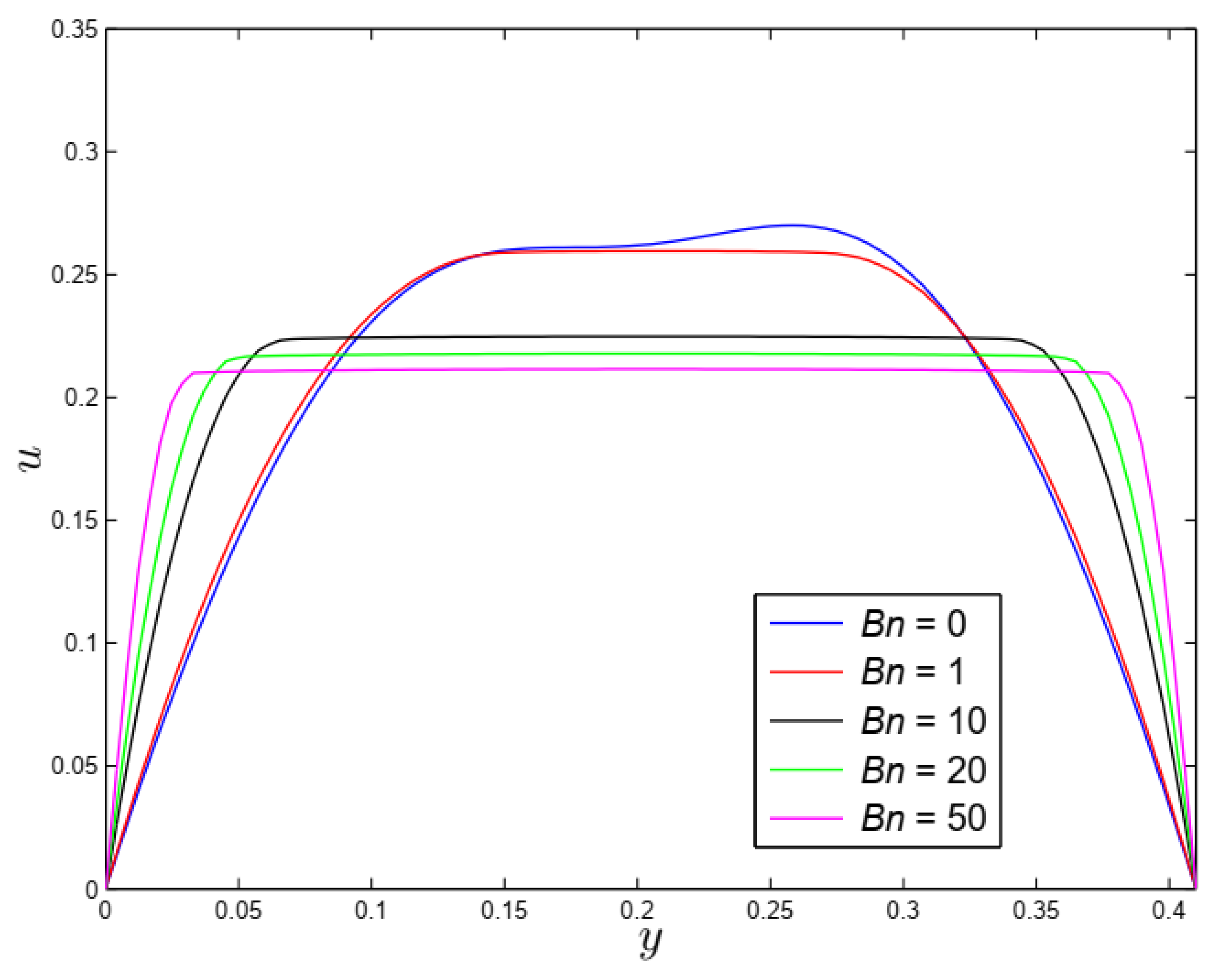 Processes 08 00779 g008 Processes 08 00779 g008