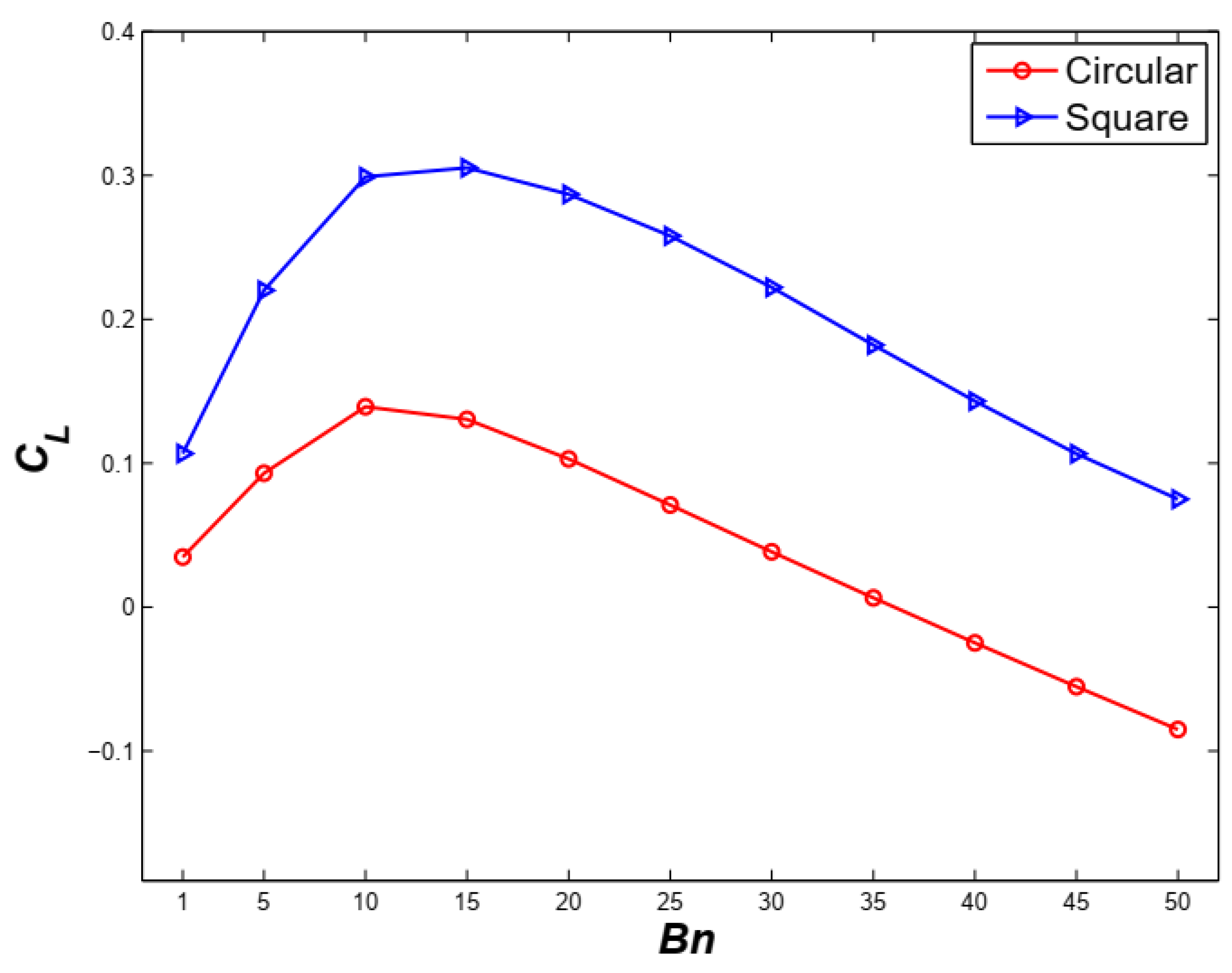 Processes 08 00779 g011 Processes 08 00779 g011