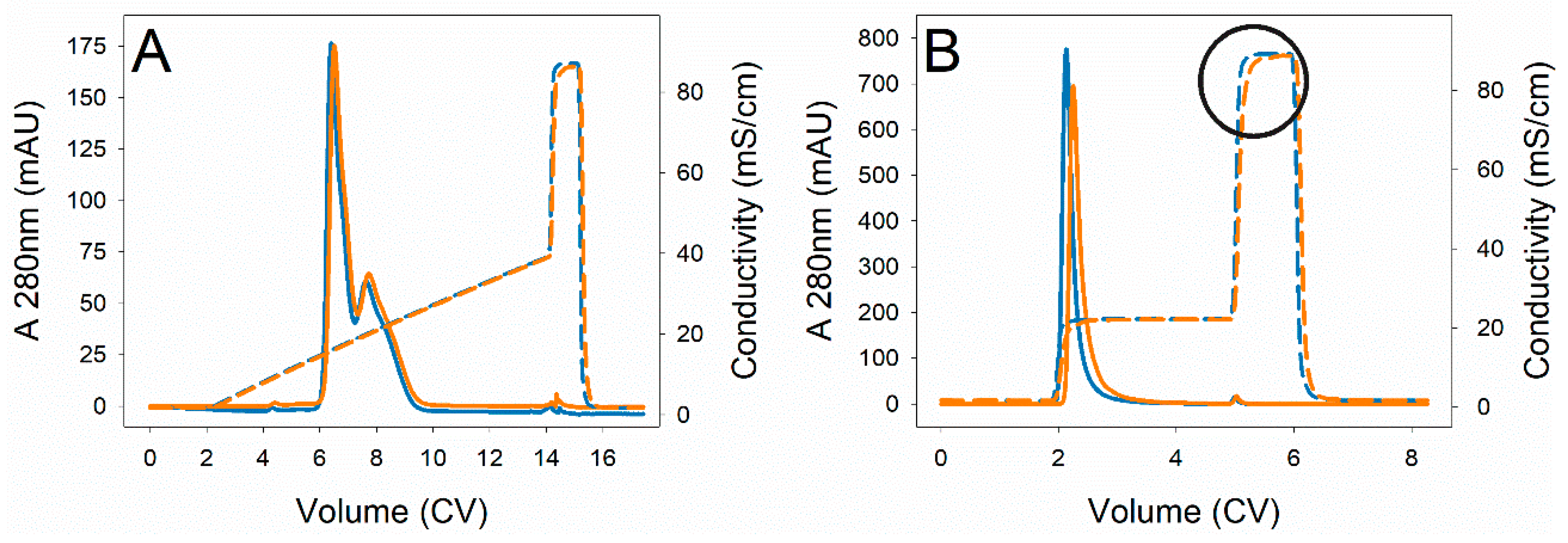 Processes 08 00780 g001 550