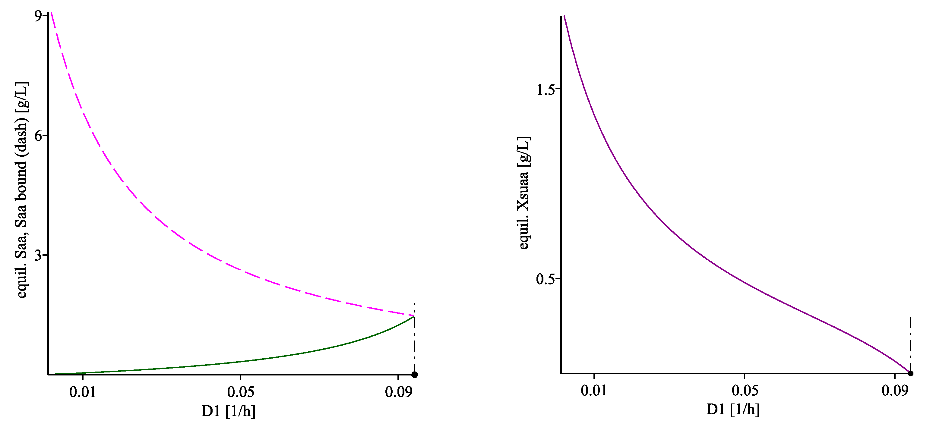 Processes 08 00791 g002 Processes 08 00791 g002