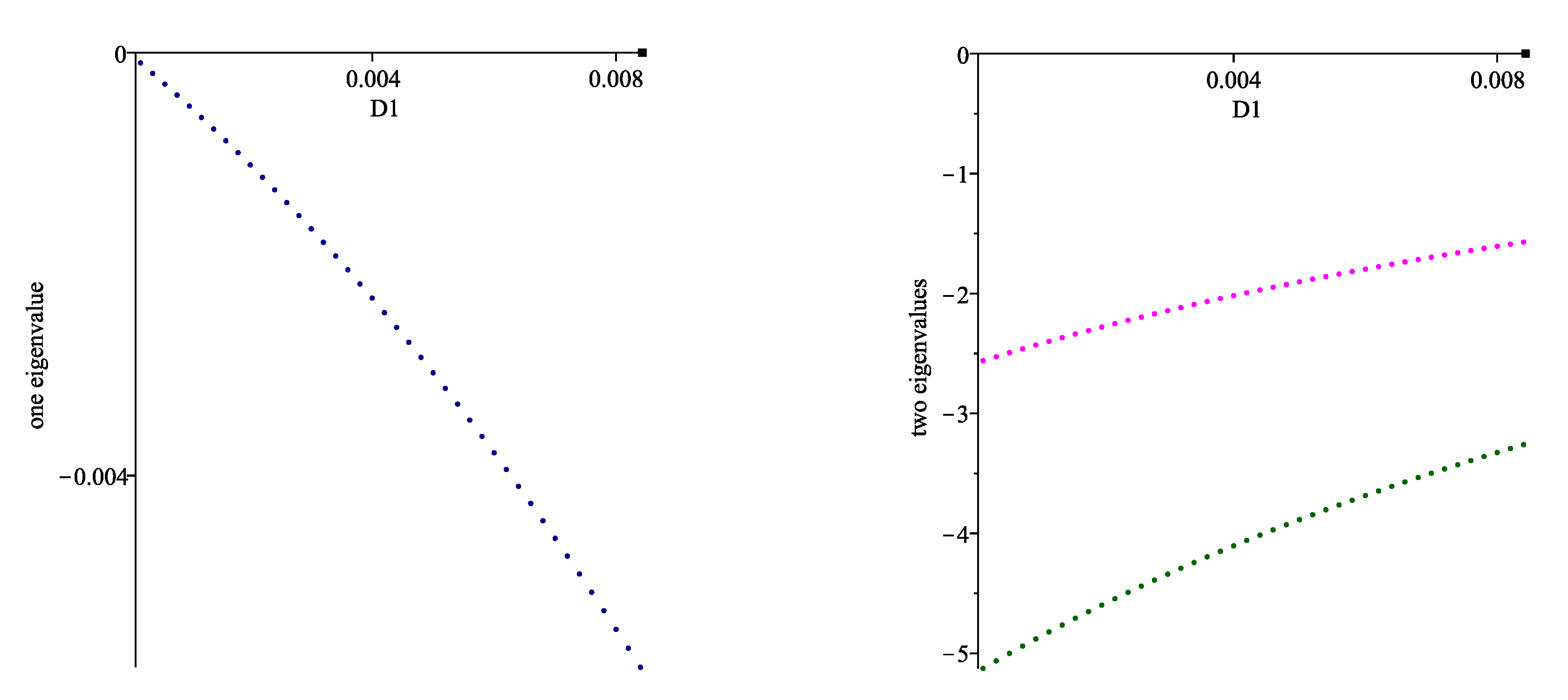 Processes 08 00791 g004 Processes 08 00791 g004