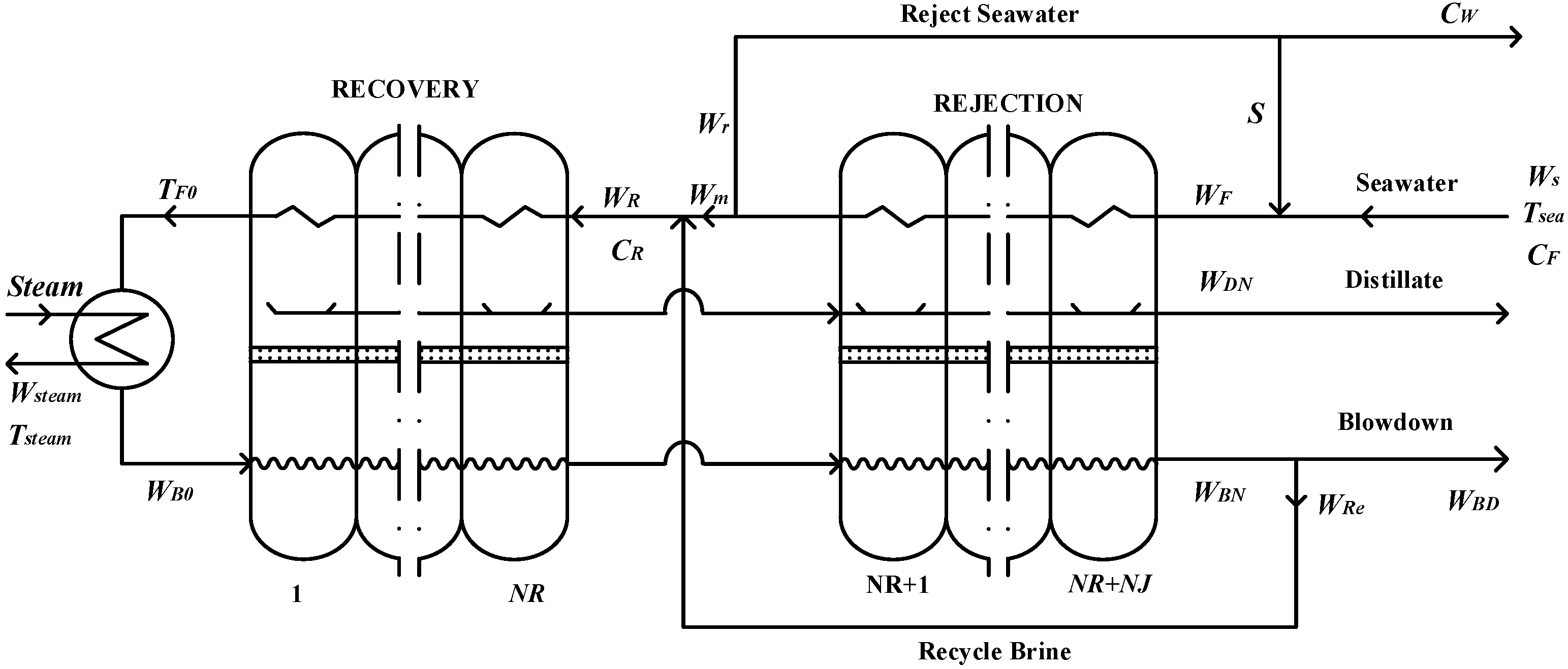 Processes 08 00794 g001 Processes 08 00794 g001