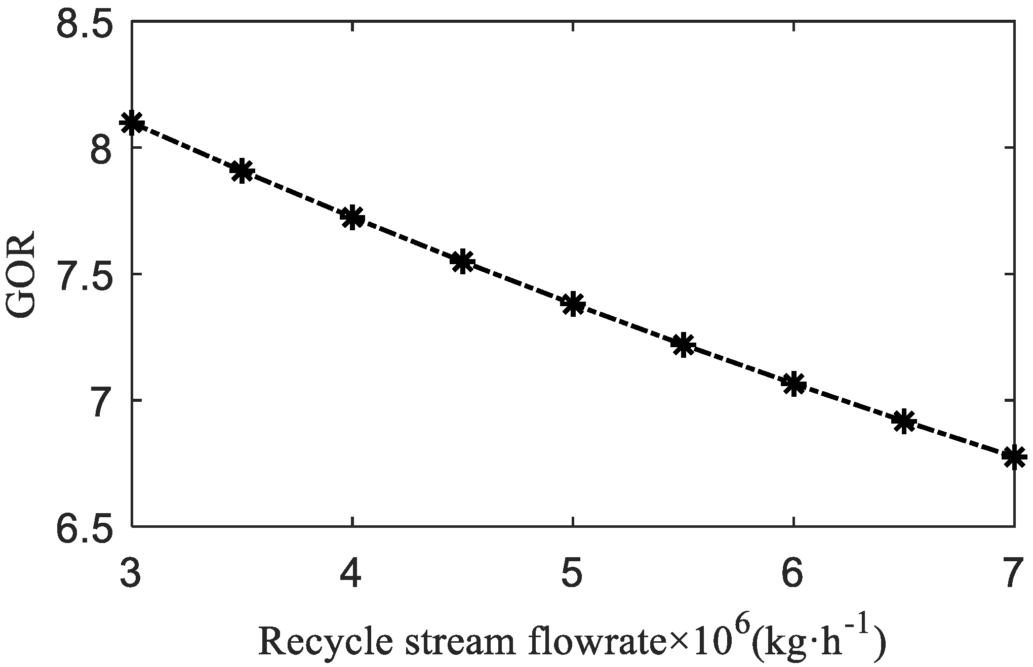 Processes 08 00794 g013 Processes 08 00794 g013