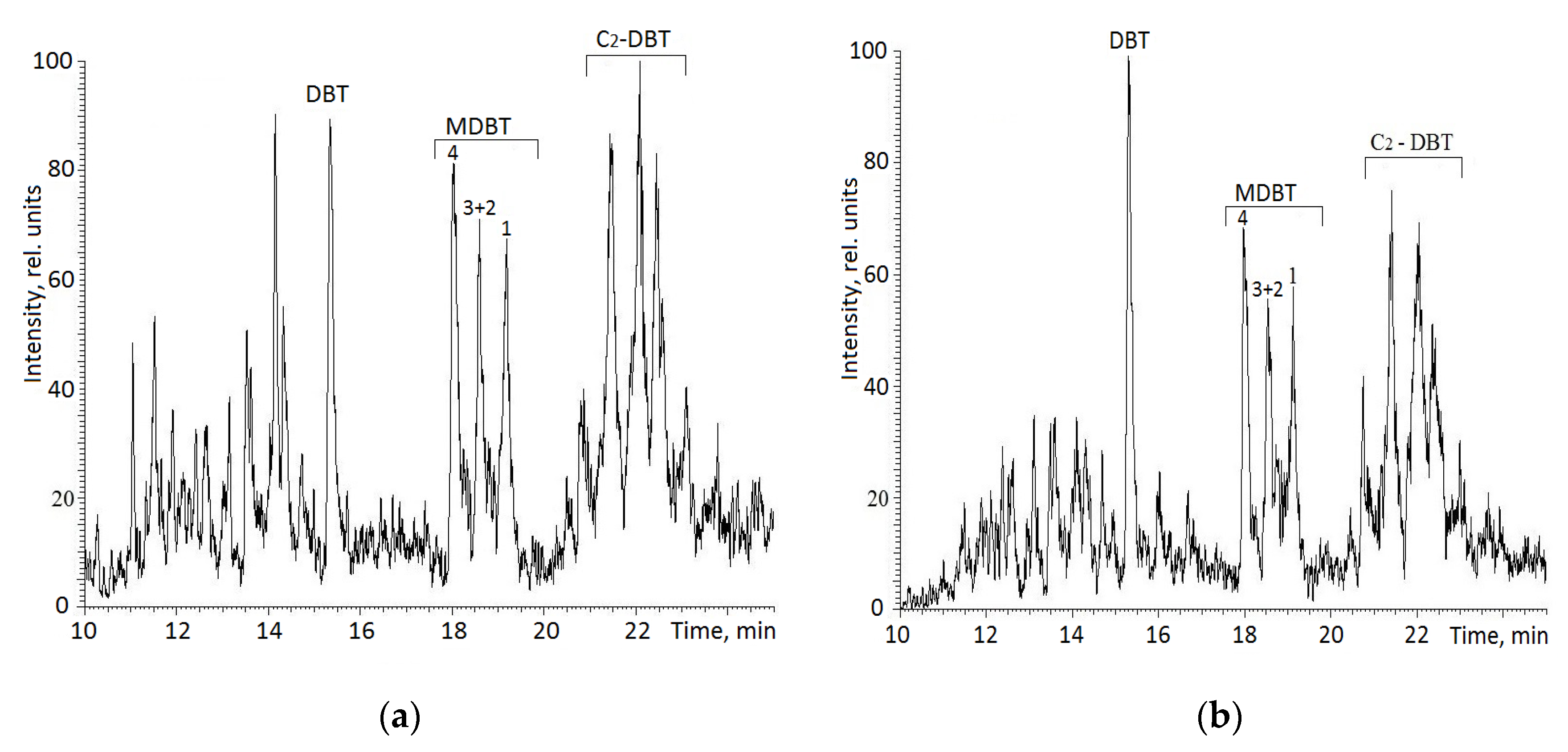 Processes 08 00800 g004a Processes 08 00800 g004a