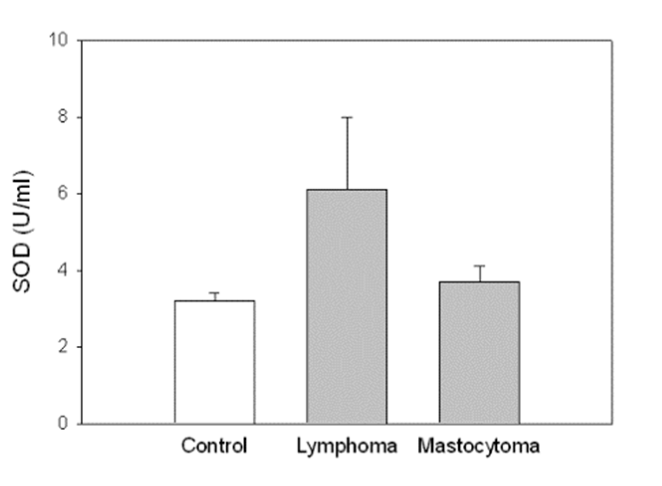 Processes 08 00802 g004