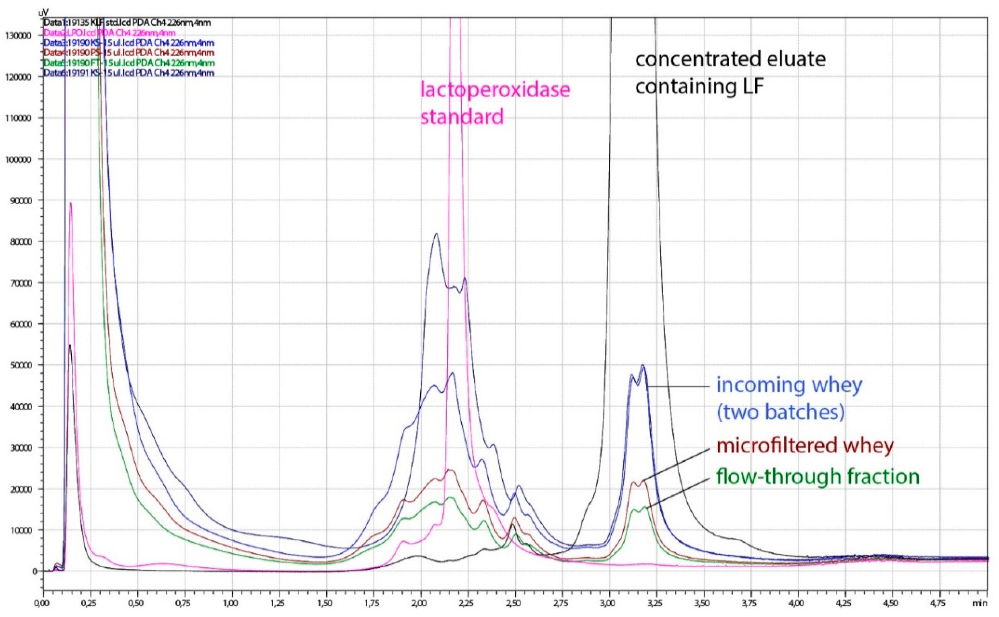Processes 08 00804 g003 Processes 08 00804 g003