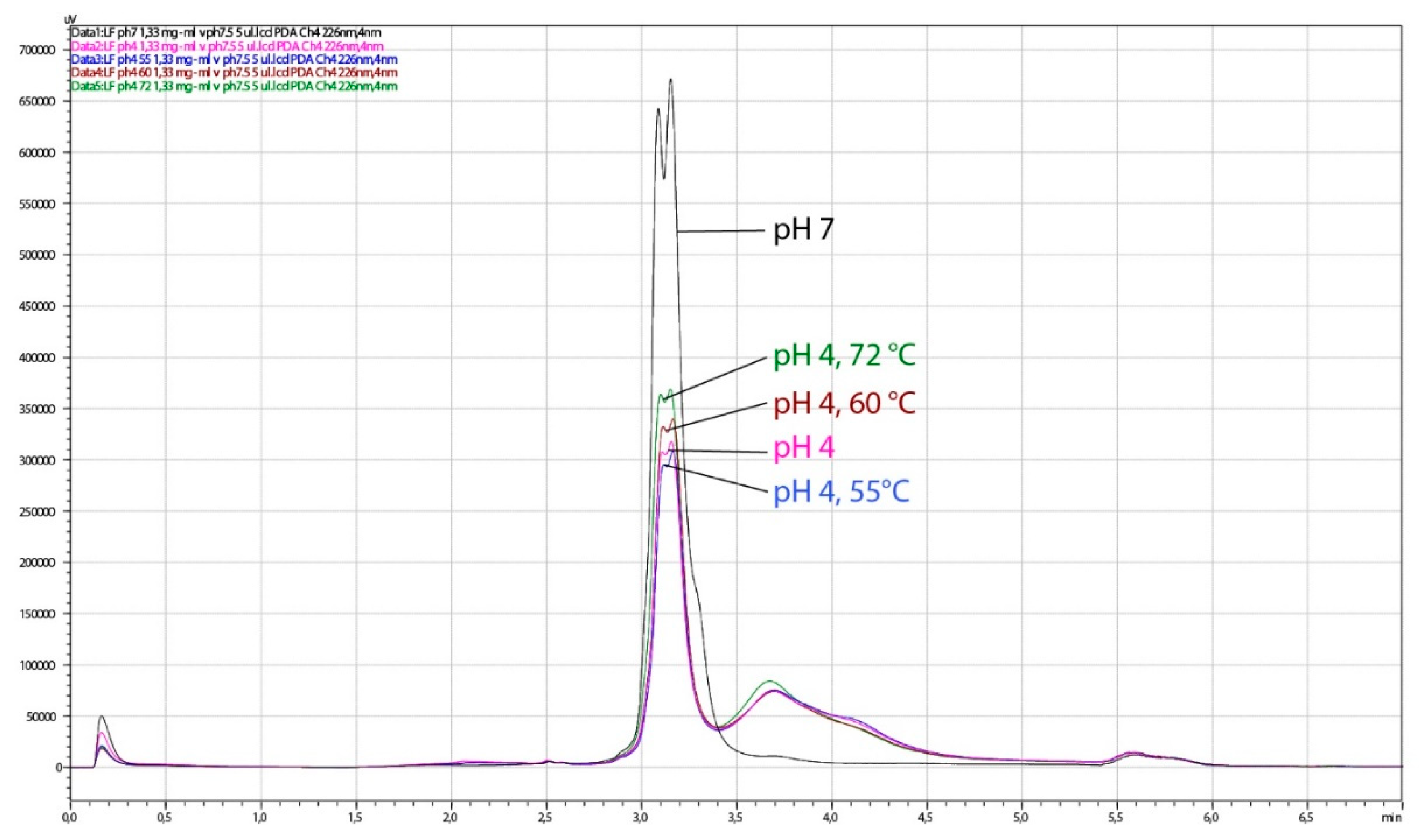 Processes 08 00804 g010 Processes 08 00804 g010