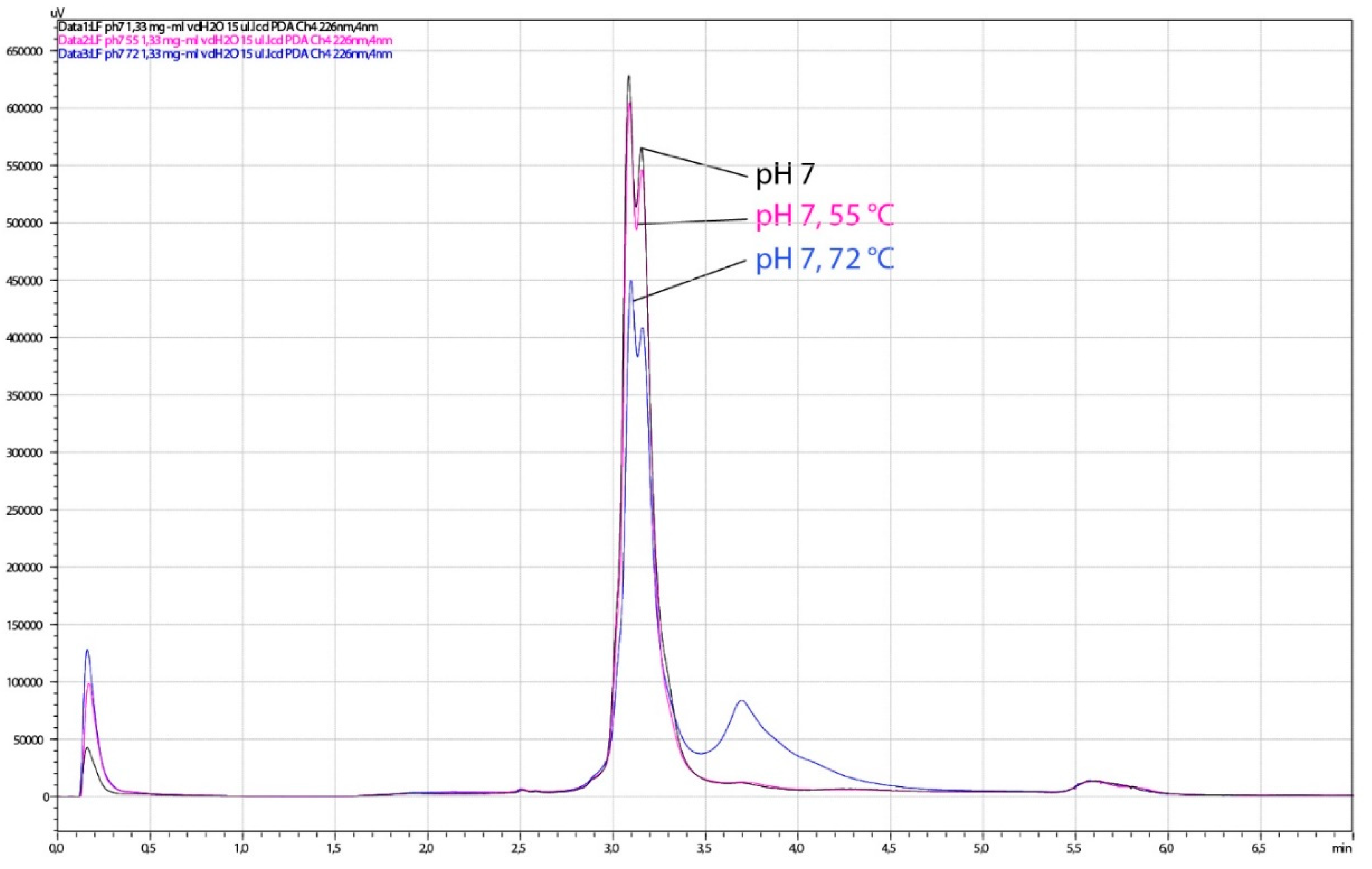 Processes 08 00804 g011 Processes 08 00804 g011