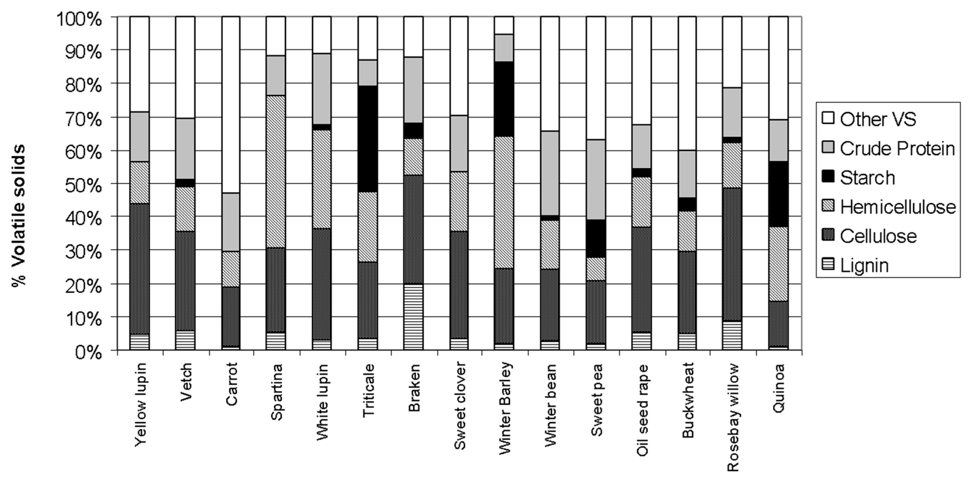 Processes 08 00806 g001 Processes 08 00806 g001