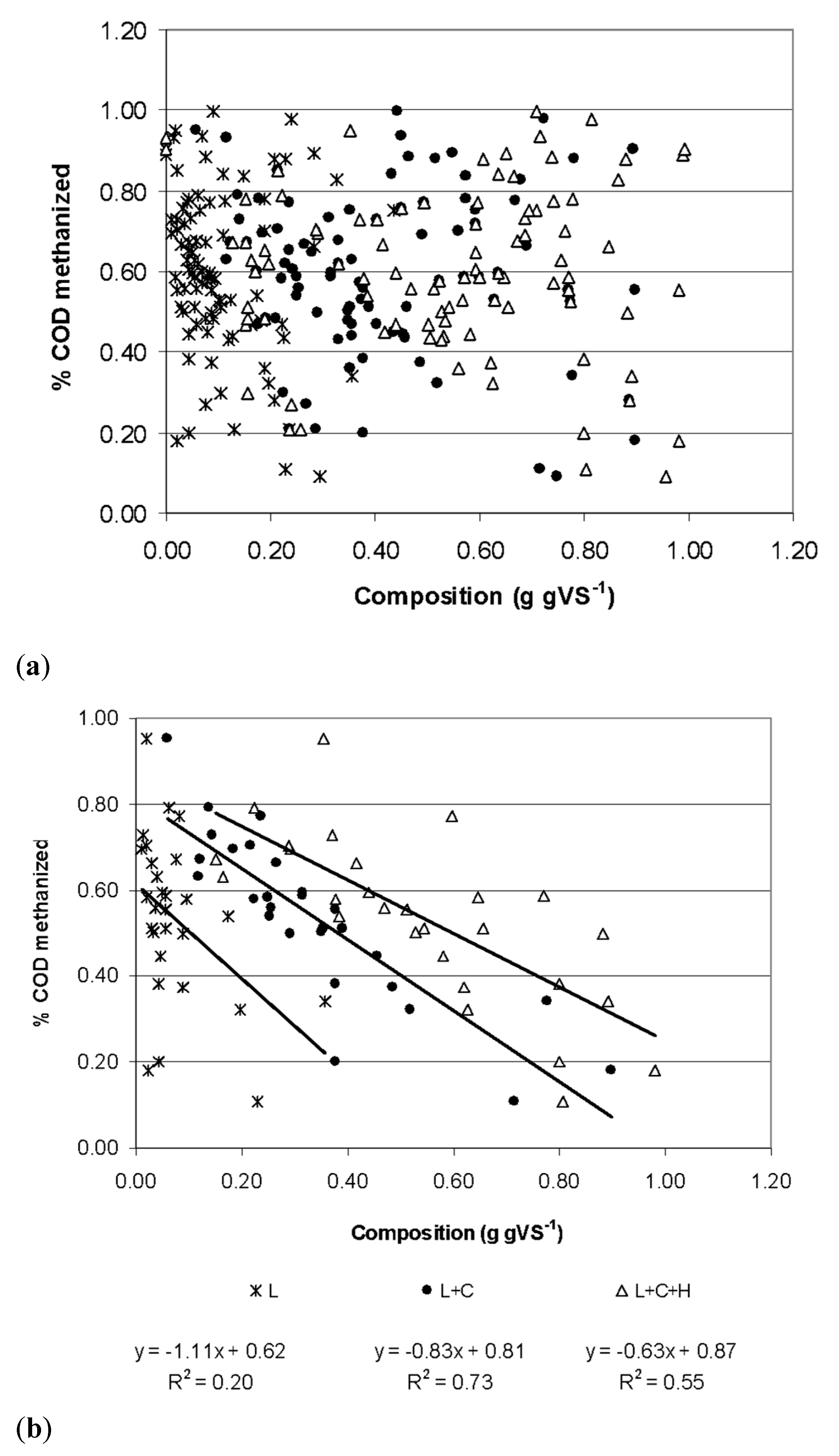 Processes 08 00806 g005a Processes 08 00806 g005a