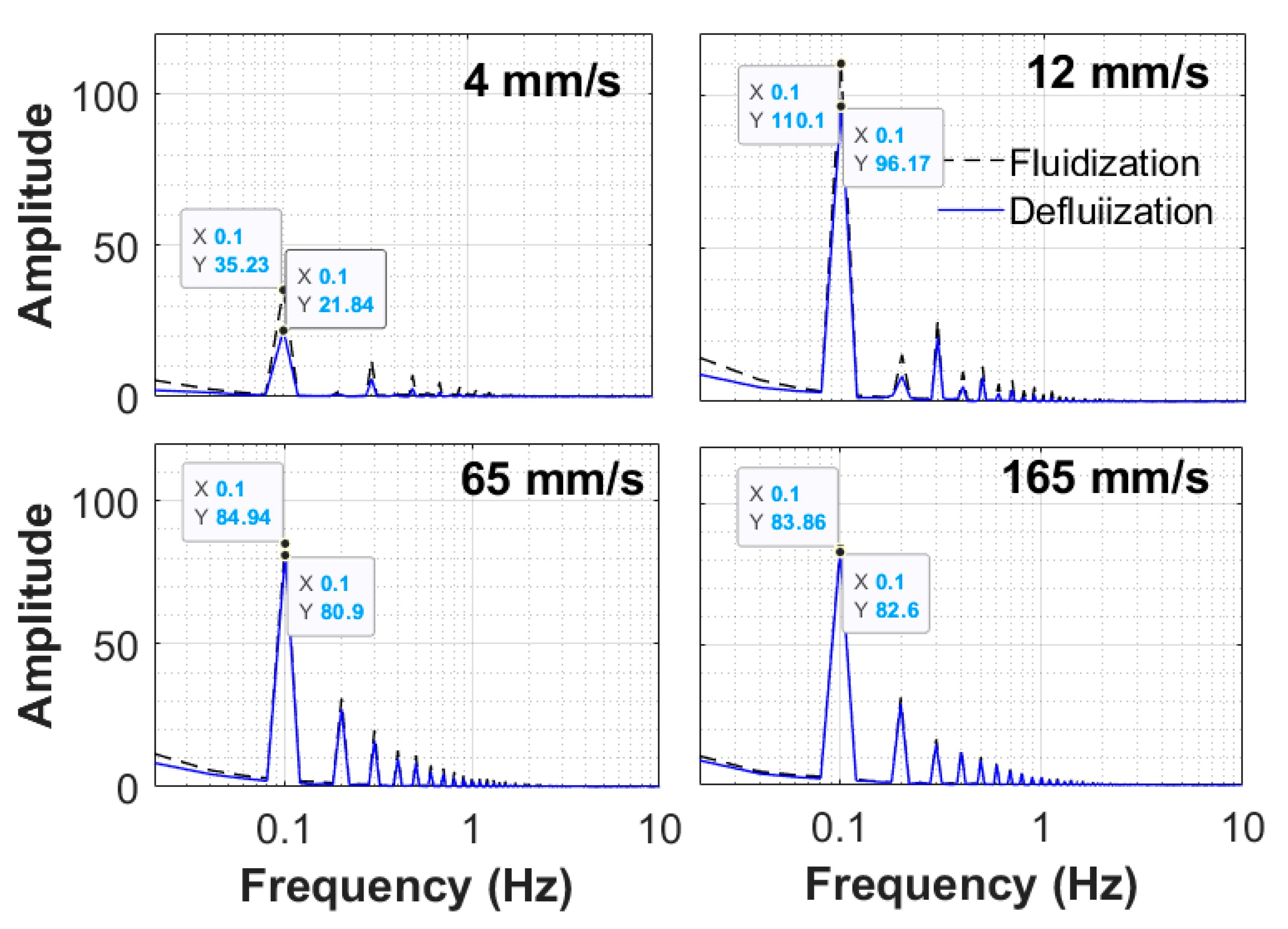 Processes 08 00807 g010