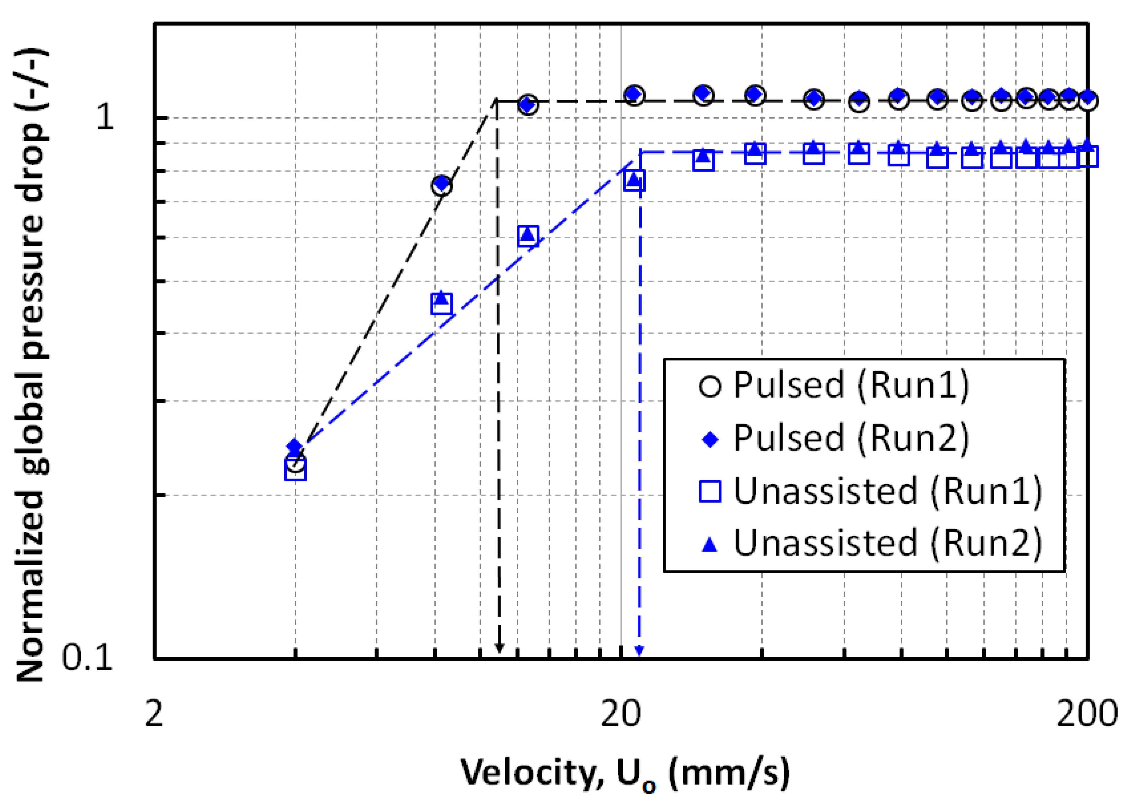 Processes 08 00807 g013