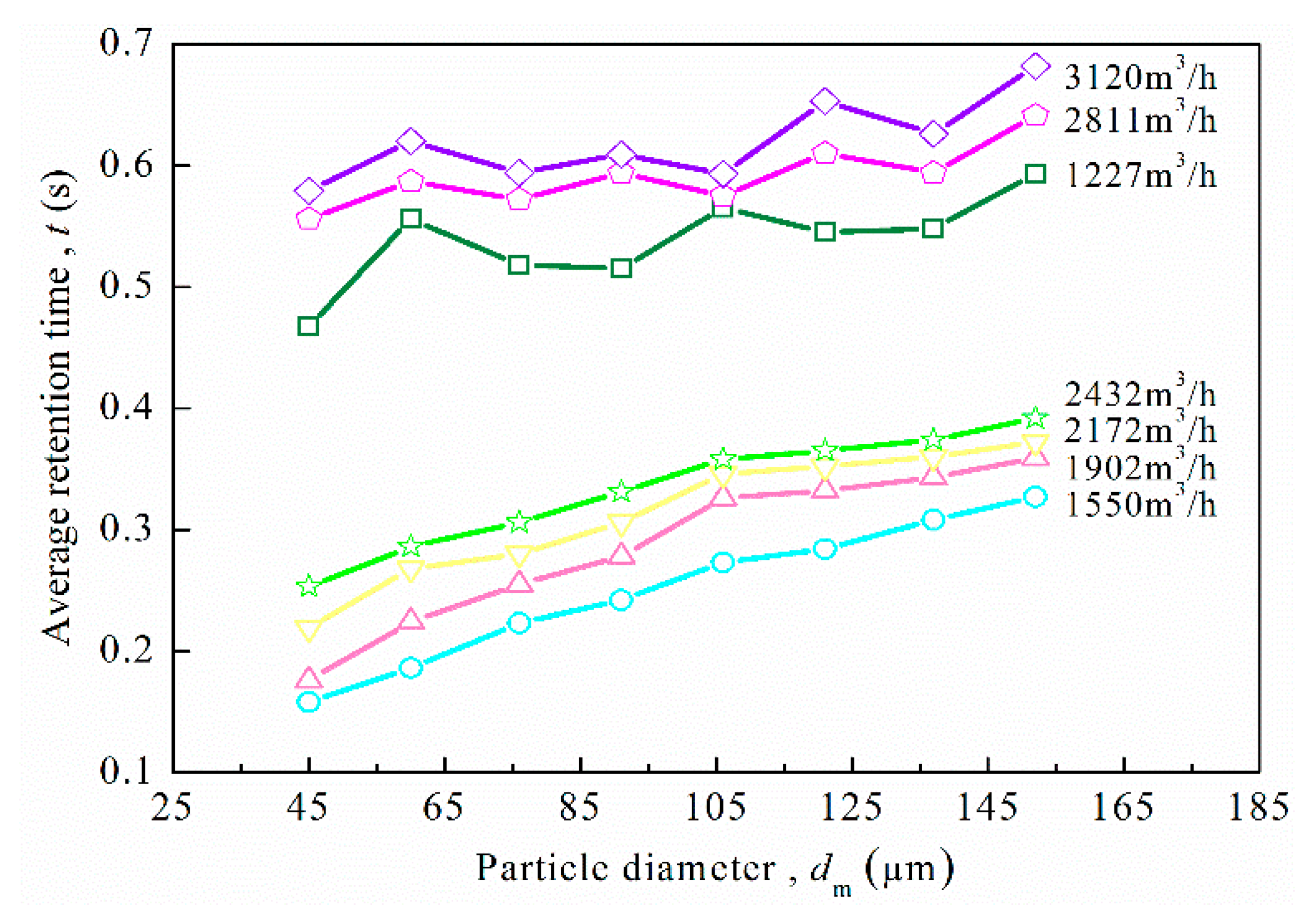 Processes 08 00809 g008 Processes 08 00809 g008