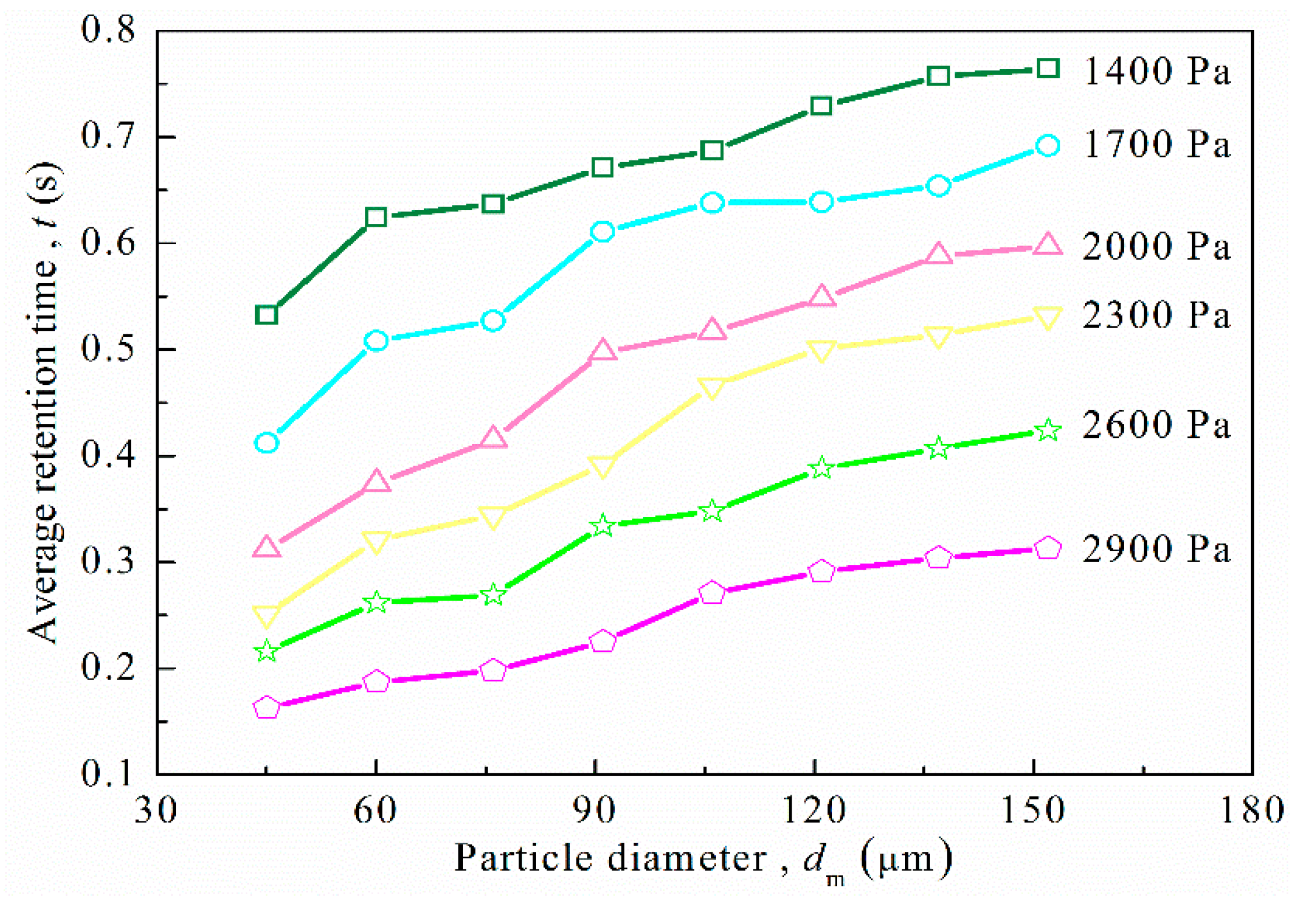 Processes 08 00809 g011 Processes 08 00809 g011