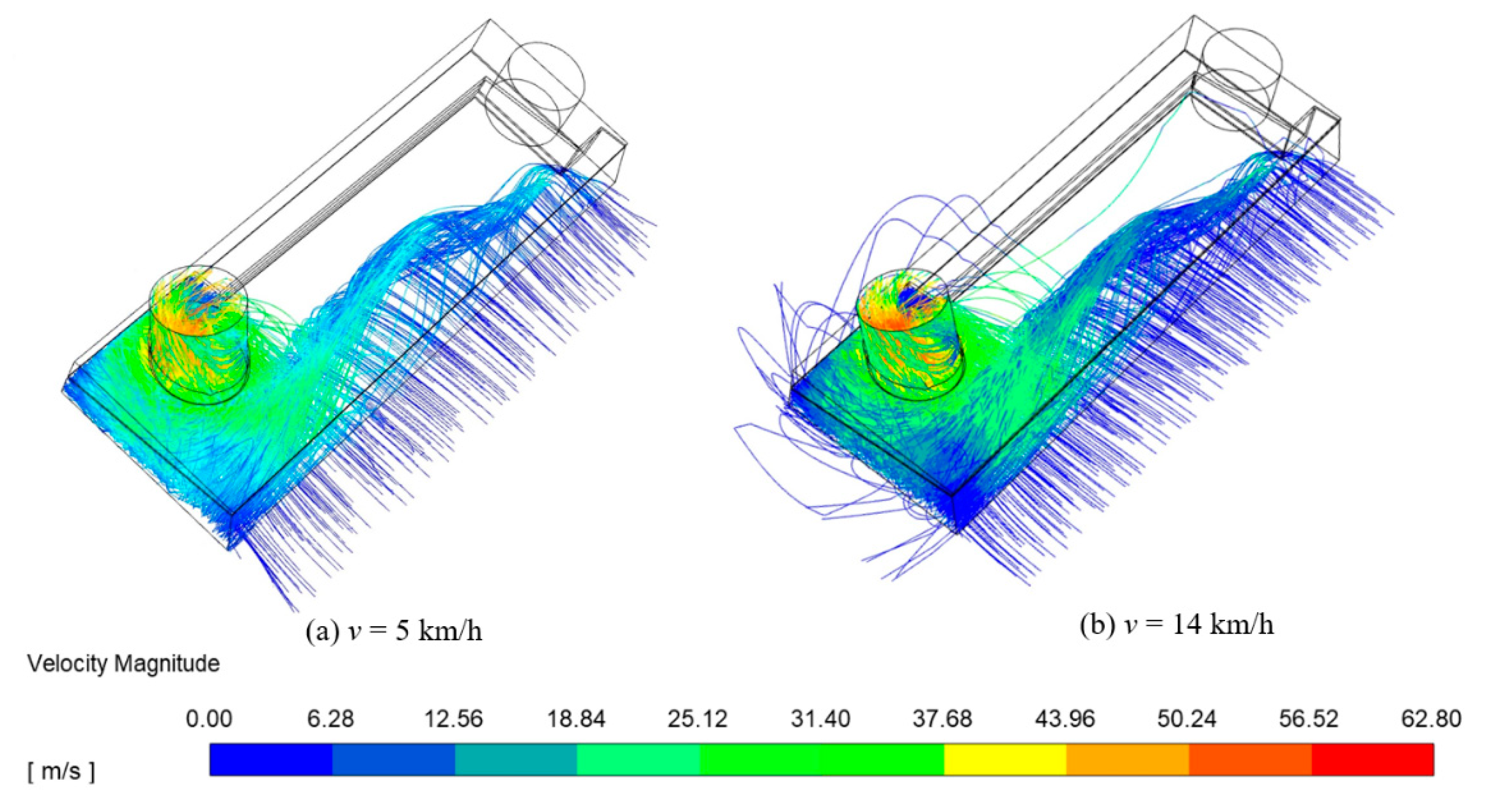 Processes 08 00809 g013 Processes 08 00809 g013