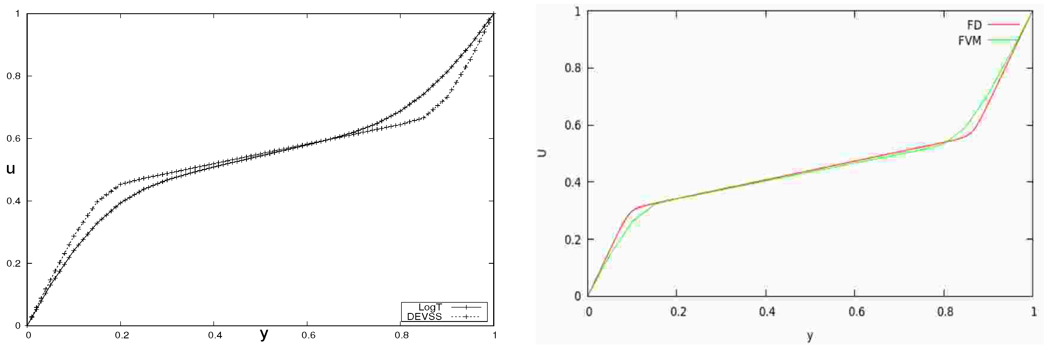 Processes 08 00810 g002