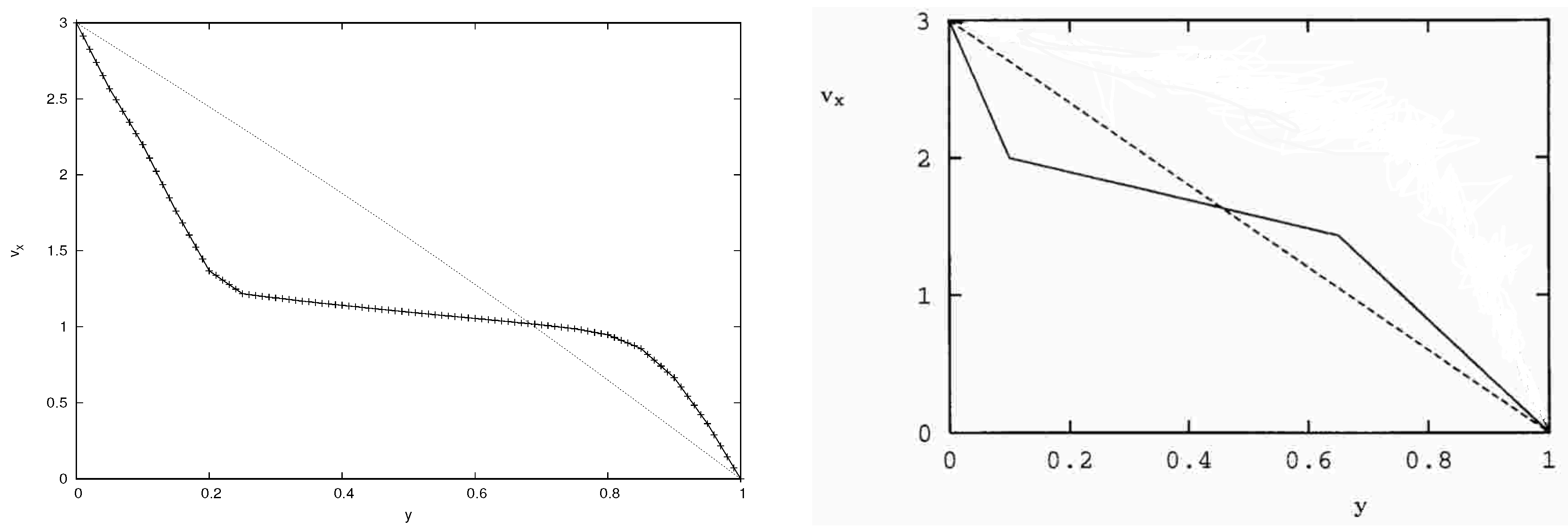 Processes 08 00810 g006