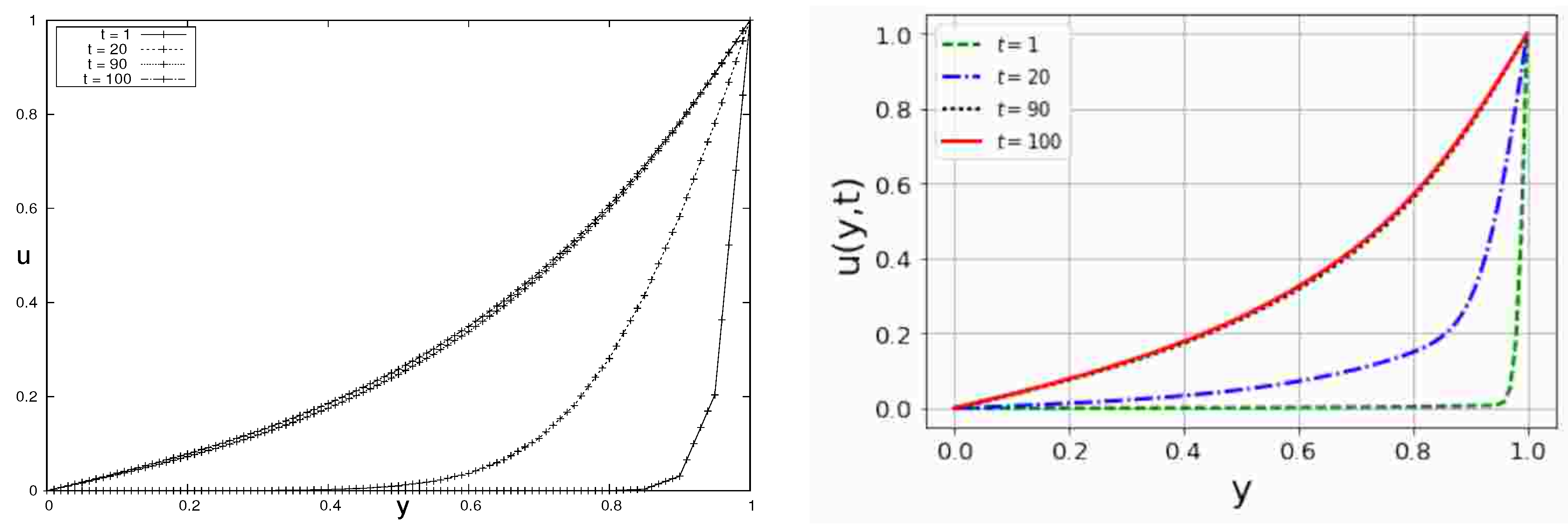 Processes 08 00810 g008