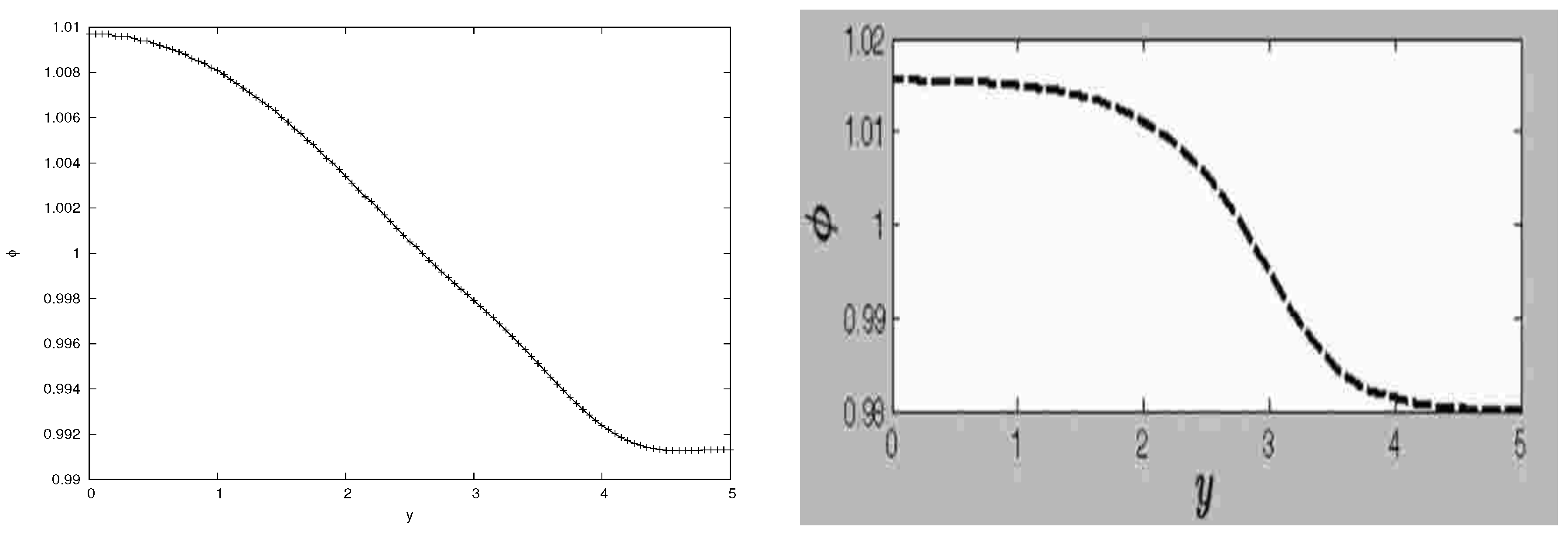 Processes 08 00810 g010