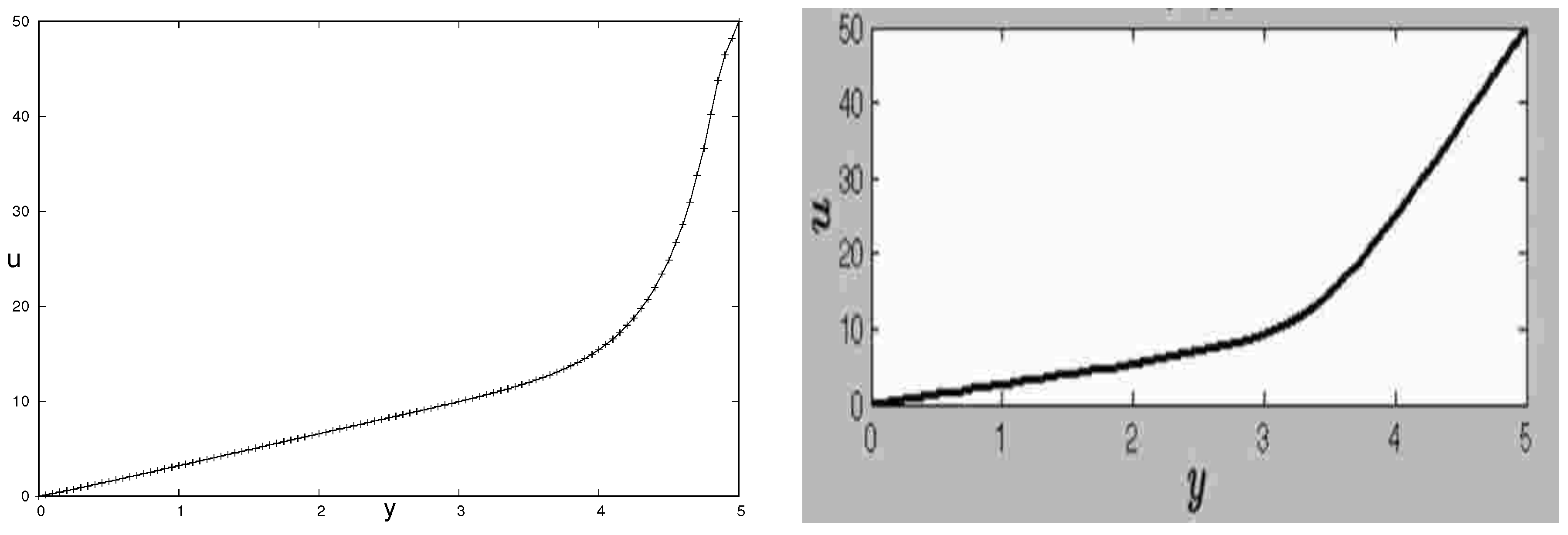 Processes 08 00810 g013