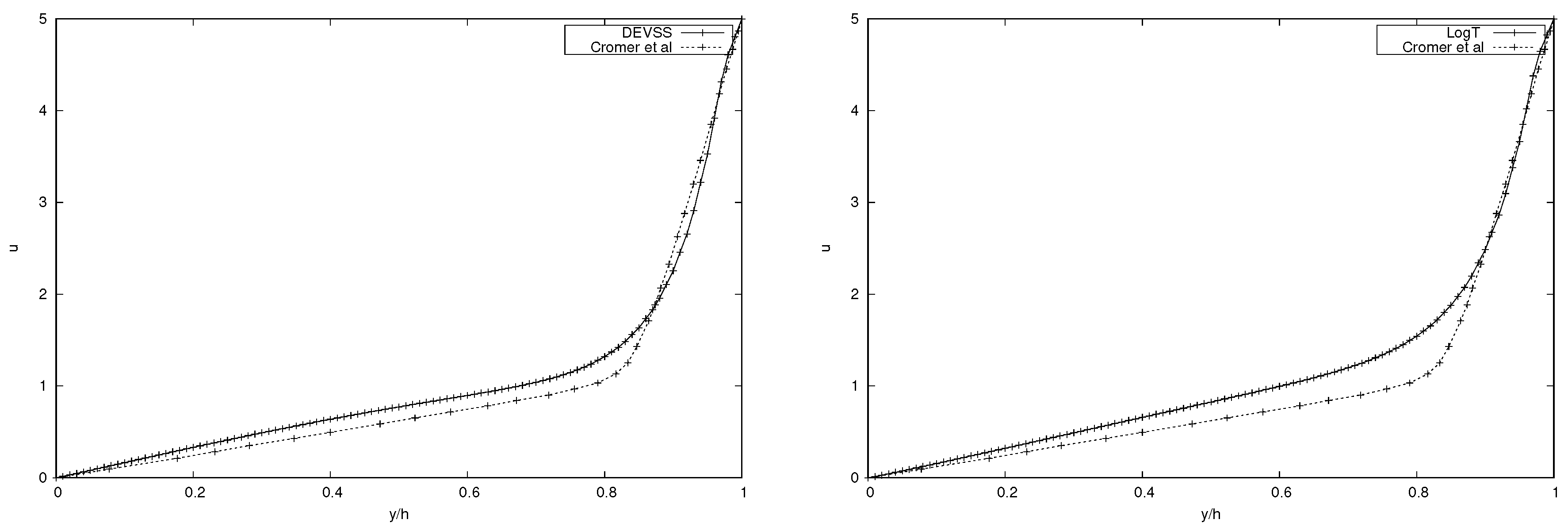 Processes 08 00810 g015