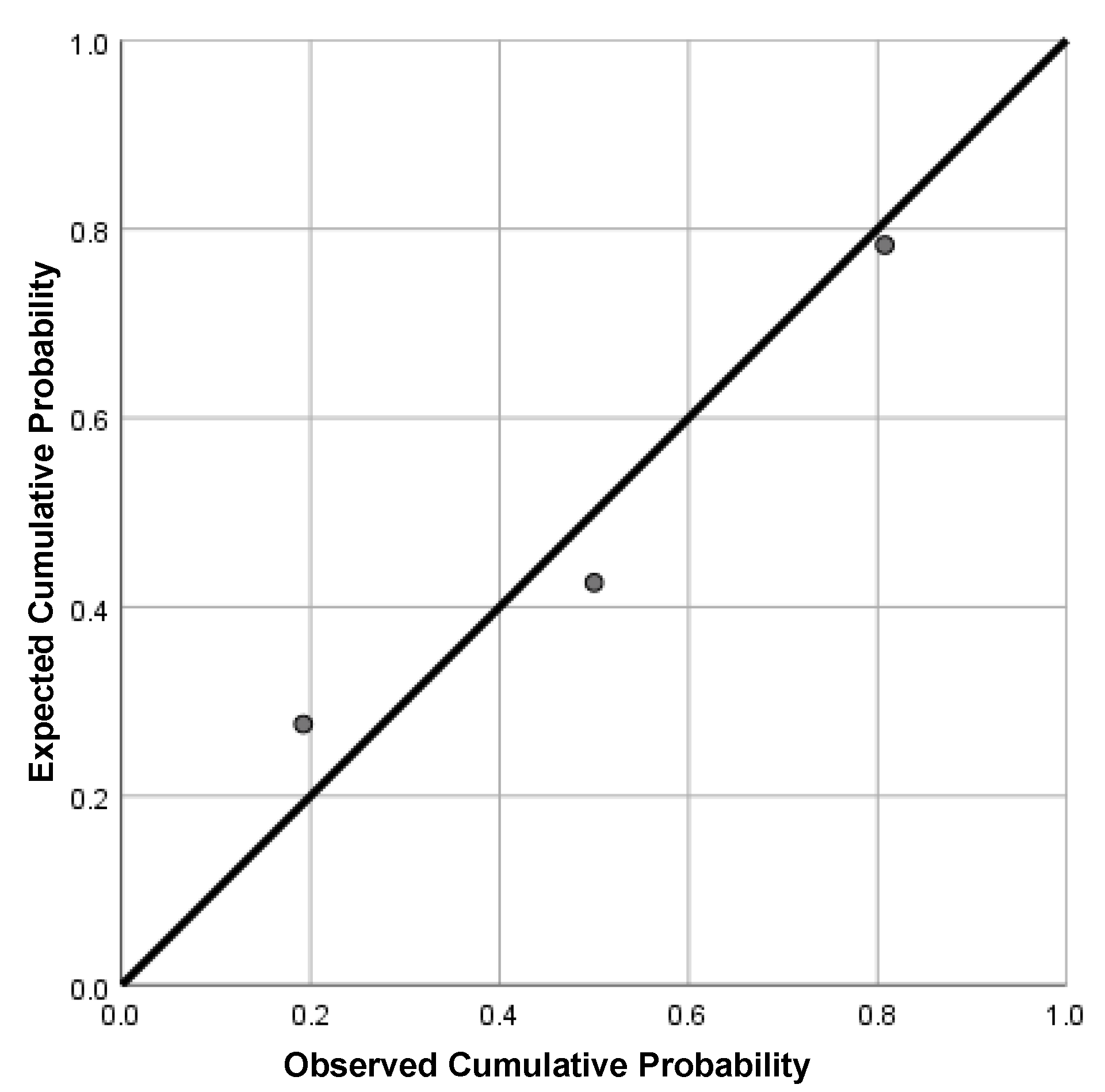 Processes 08 00811 g004