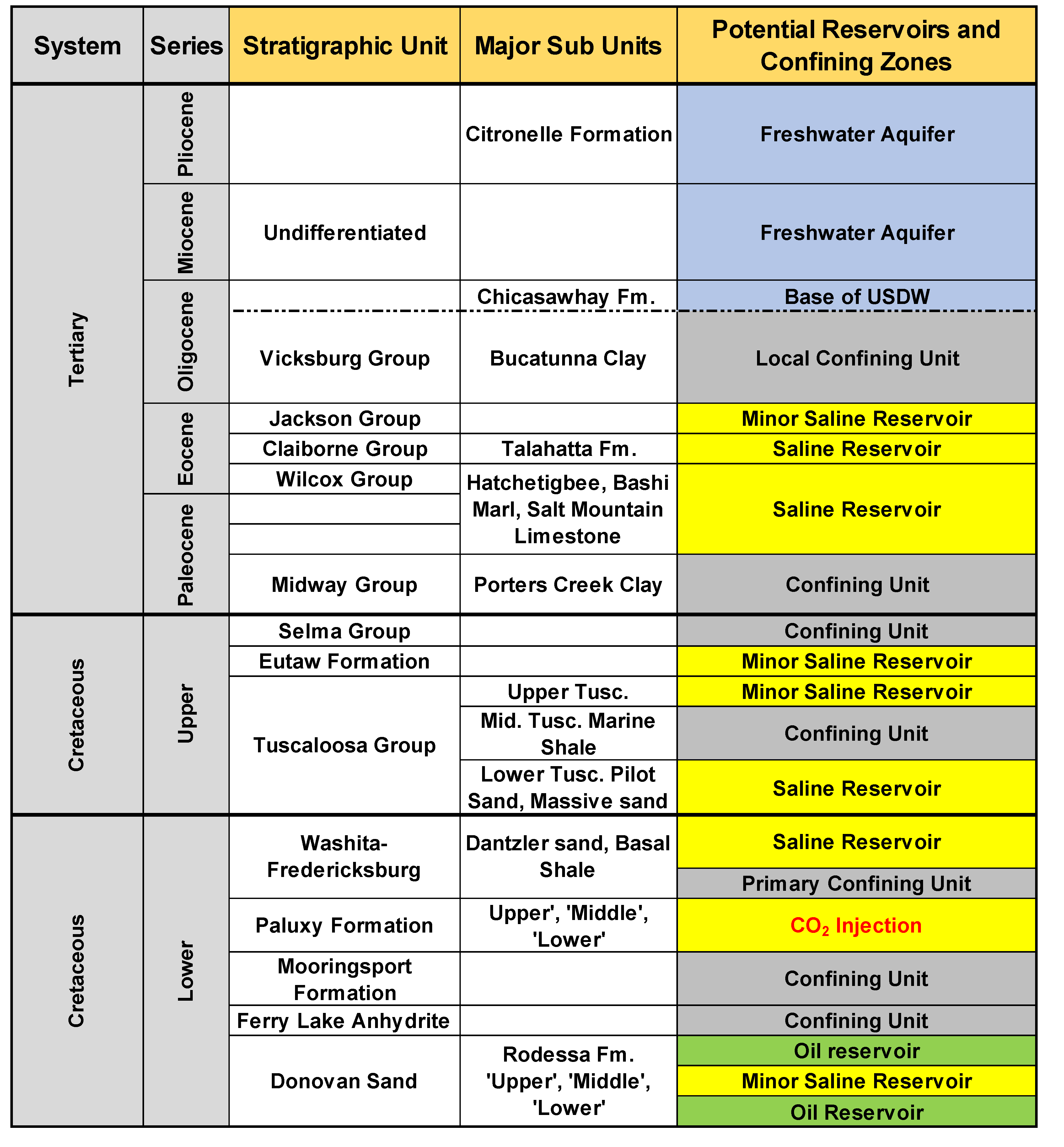 Processes 08 00813 g002