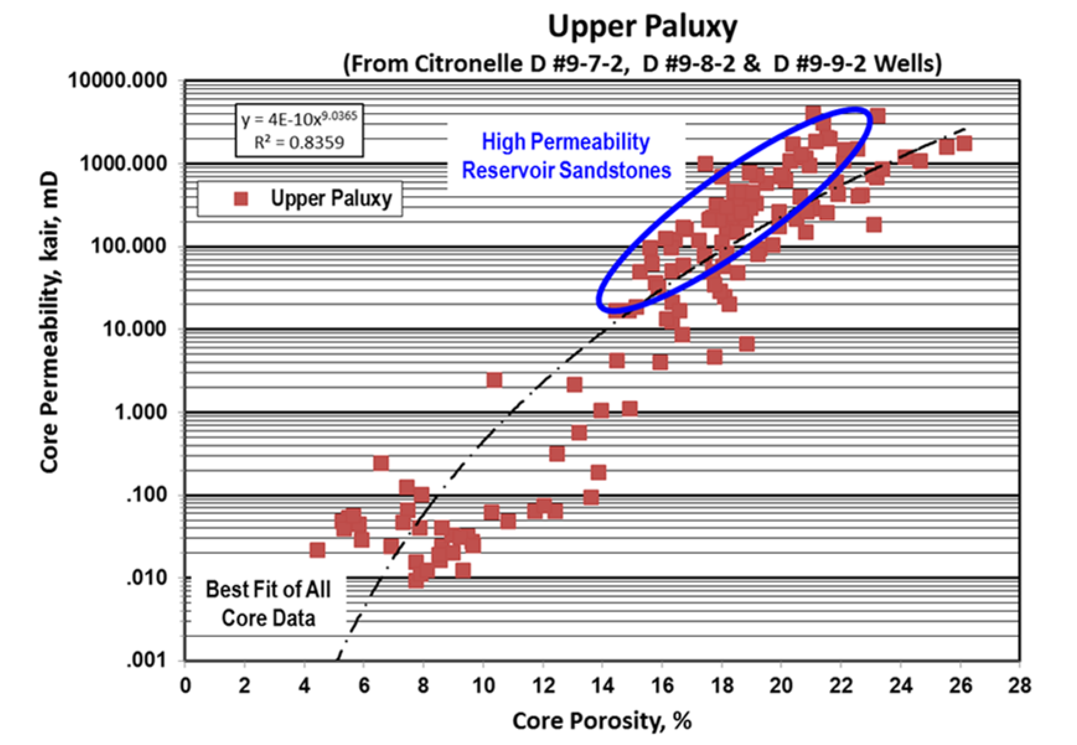 Processes 08 00813 g010