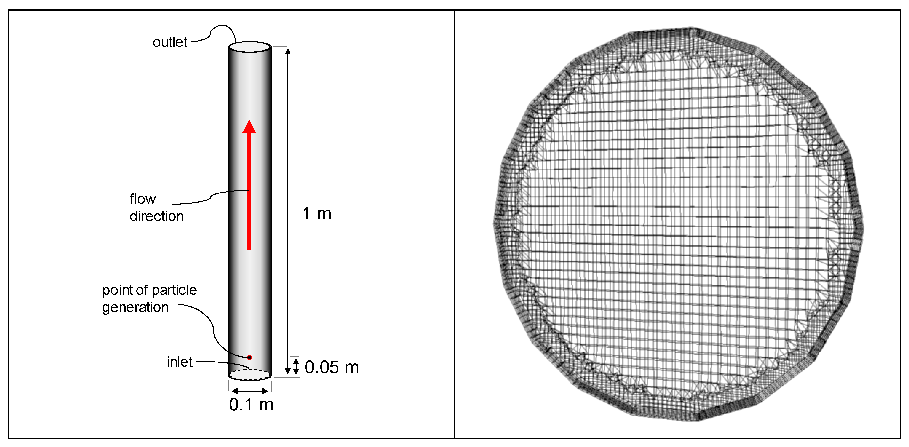 Processes 08 00815 g002