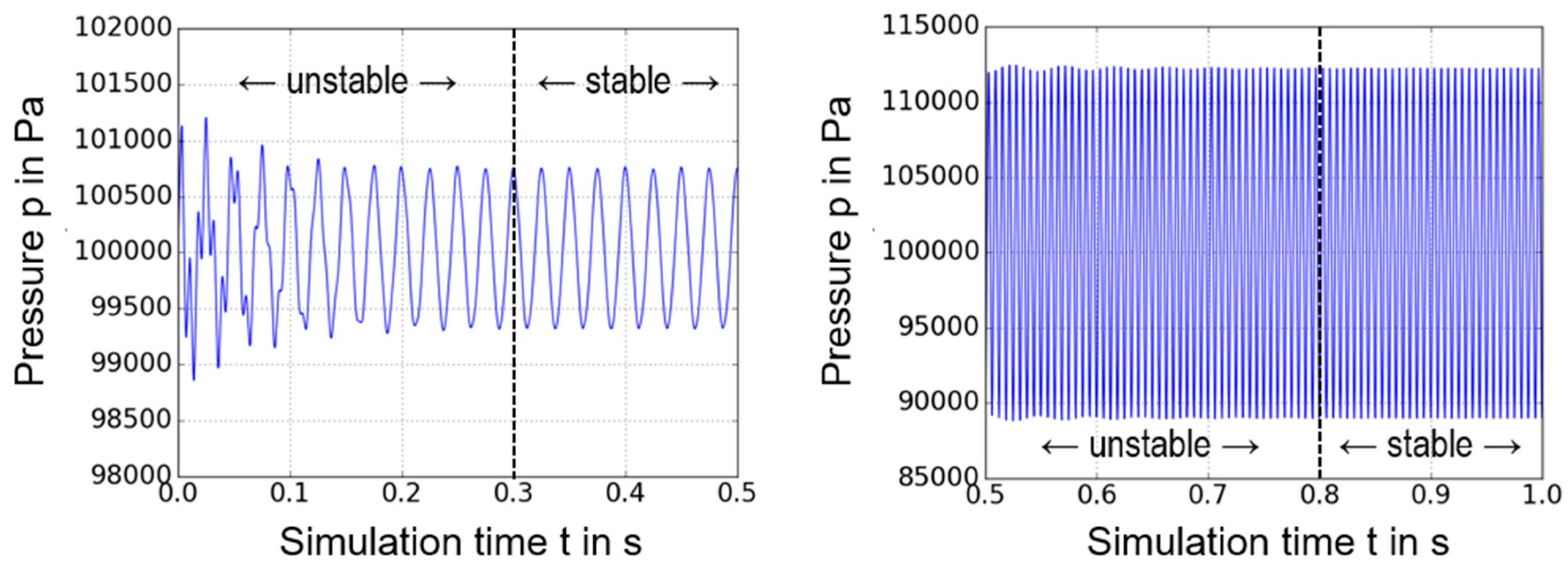 Processes 08 00815 g004