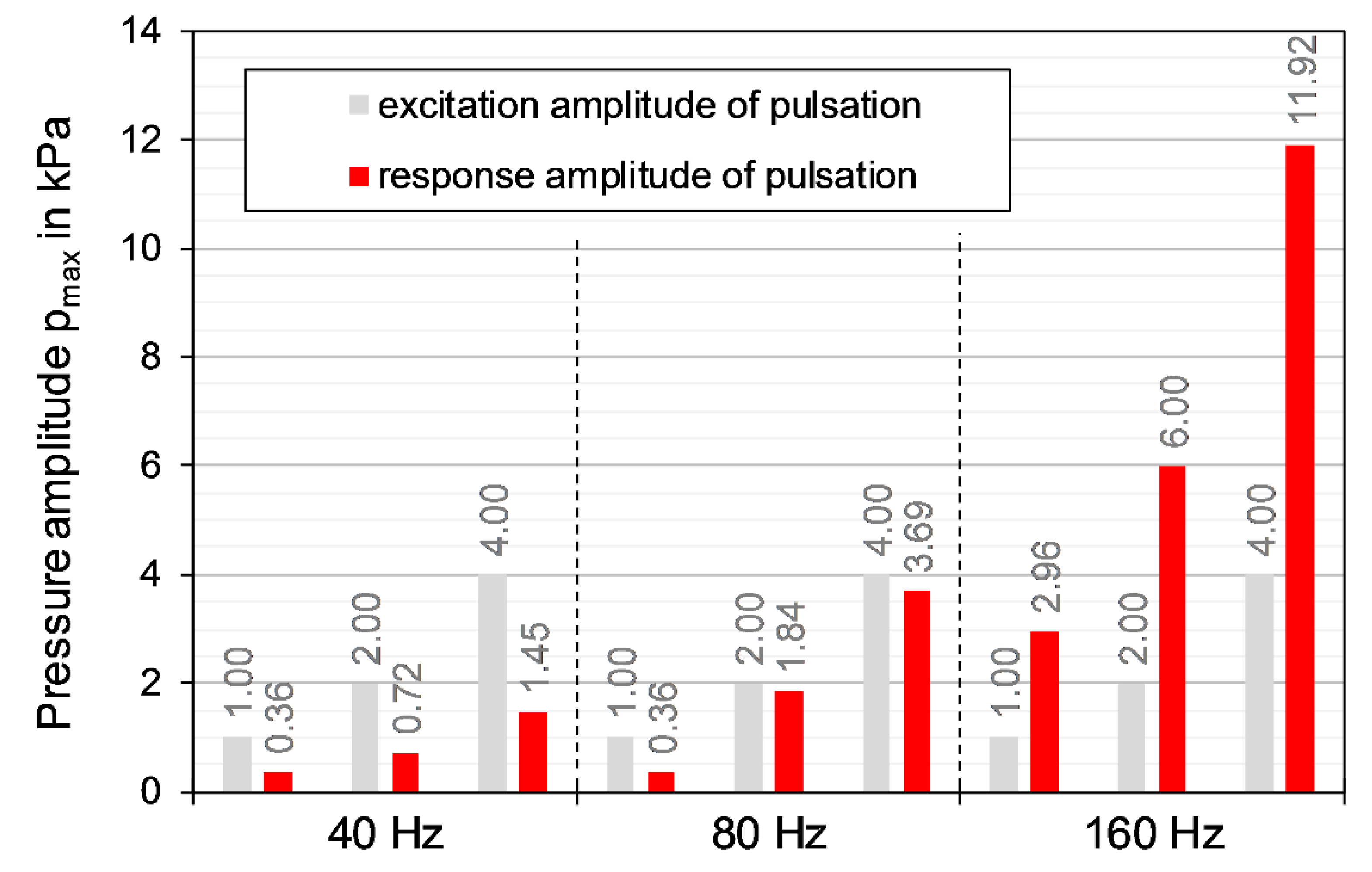 Processes 08 00815 g005
