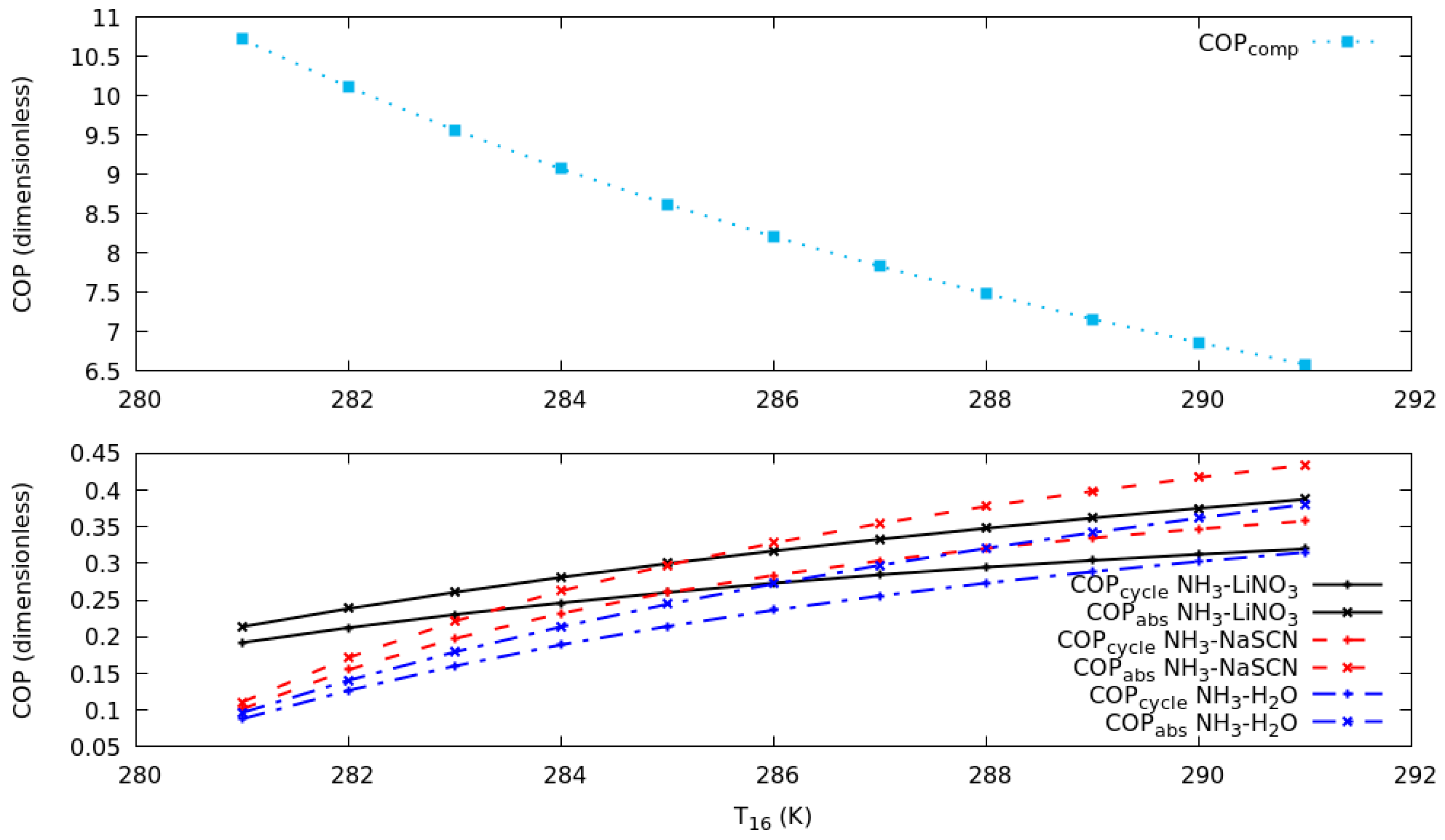 Processes 08 00816 g004