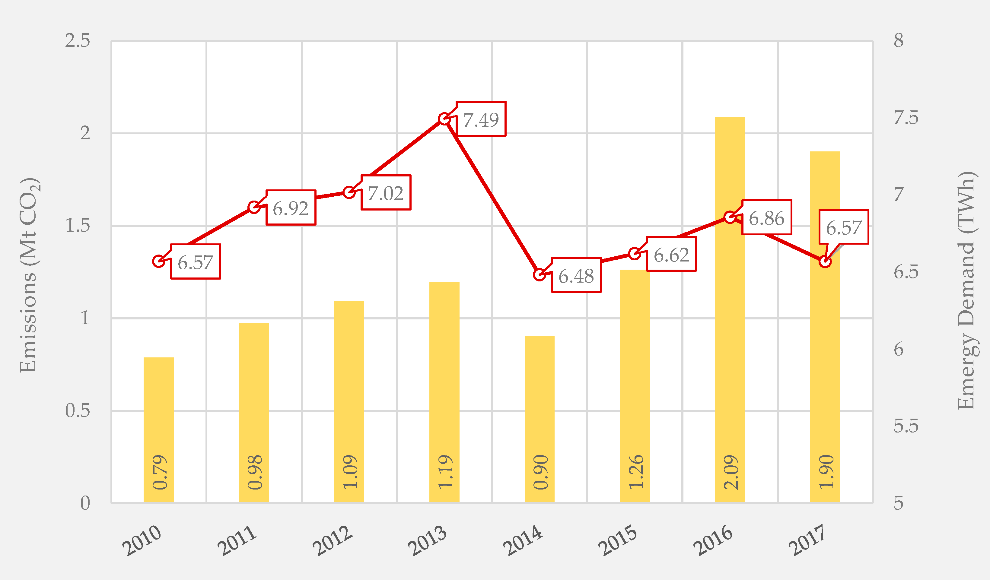 Processes 08 00818 g002 Processes 08 00818 g002