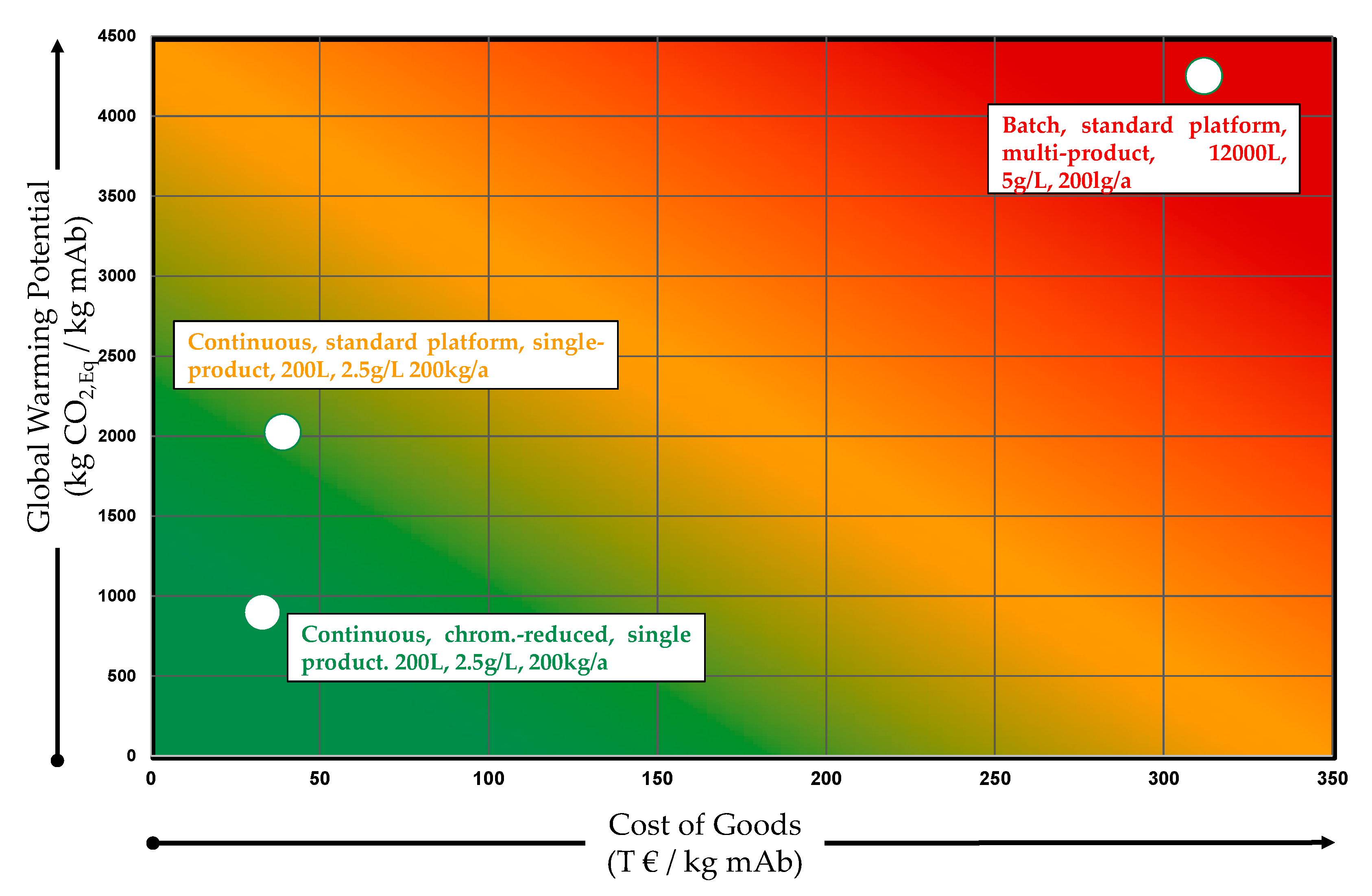 Processes 08 00818 g003 Processes 08 00818 g003