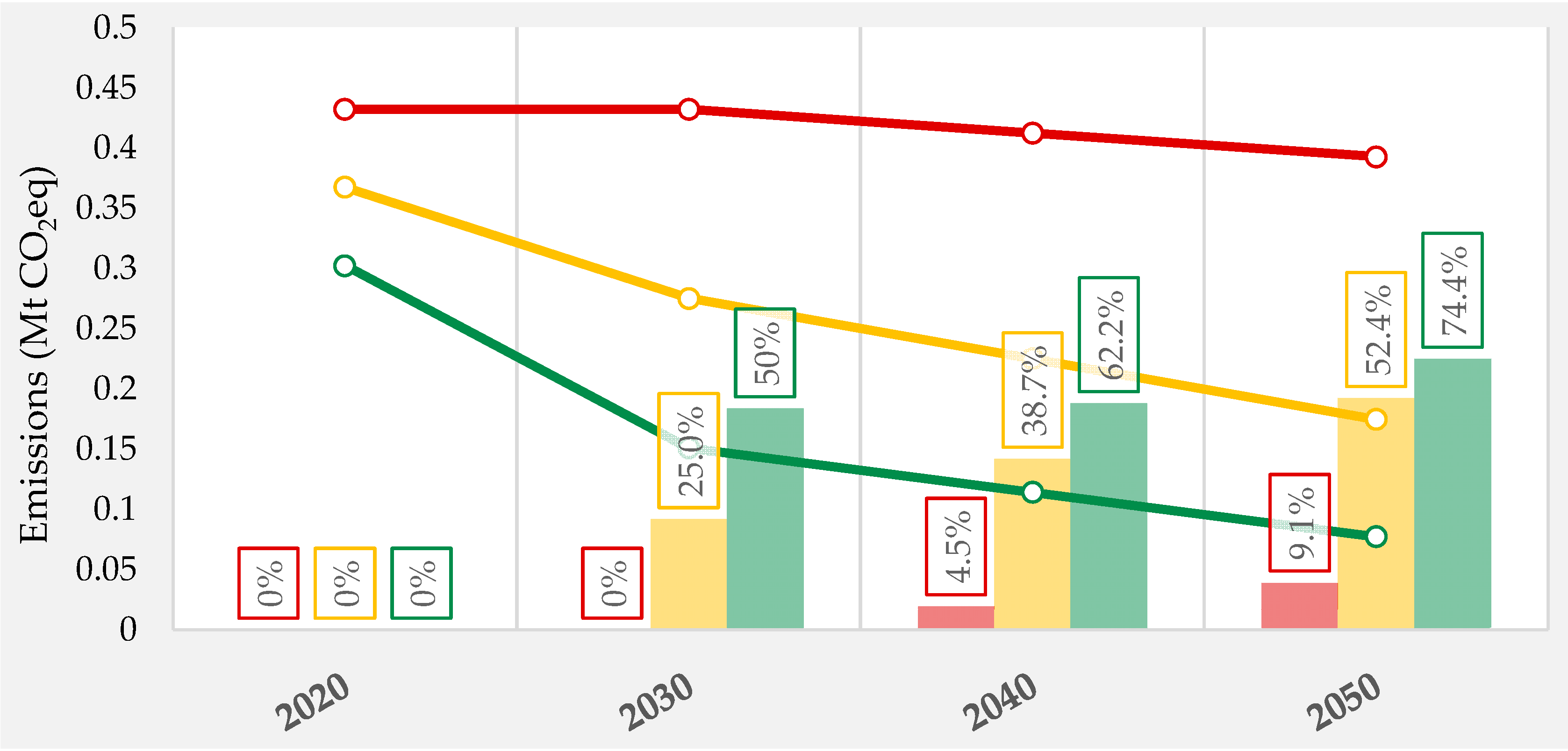 Processes 08 00818 g004 Processes 08 00818 g004