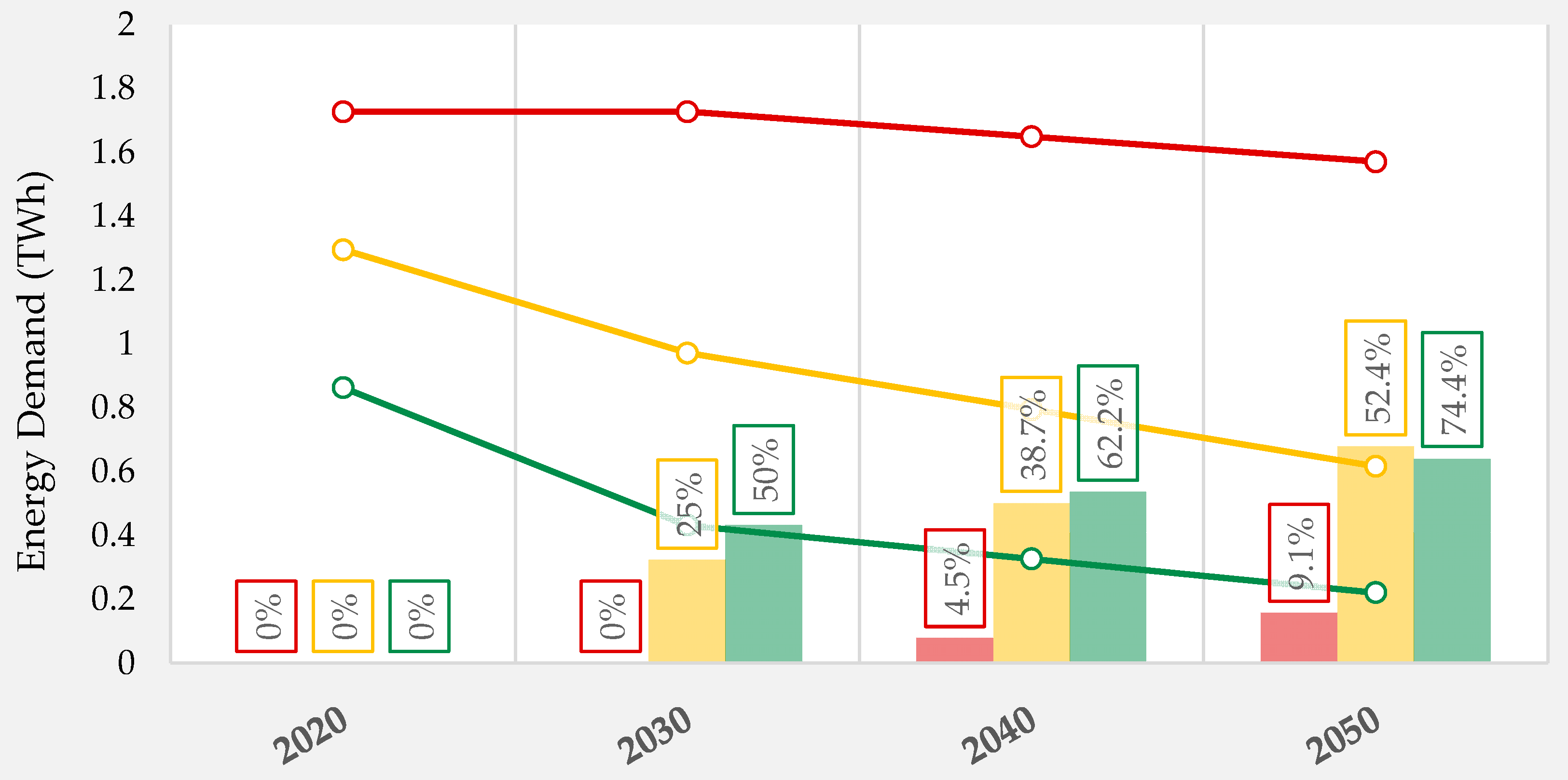 Processes 08 00818 g005 Processes 08 00818 g005