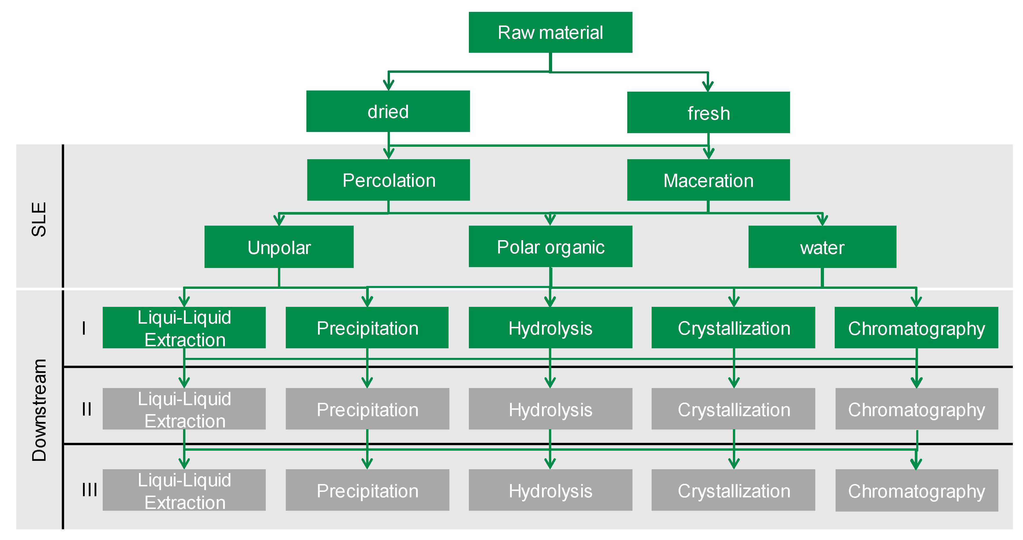 Processes 08 00818 g007 Processes 08 00818 g007