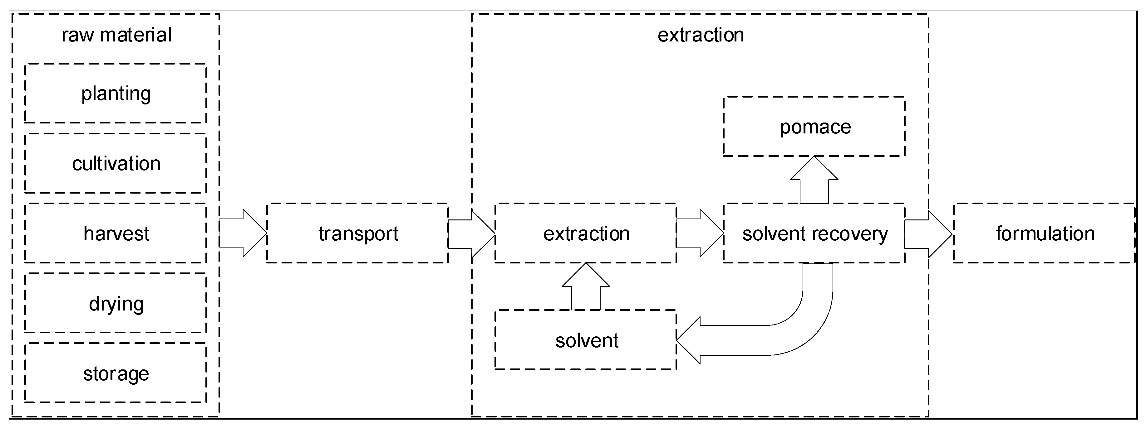 Processes 08 00818 g008 Processes 08 00818 g008