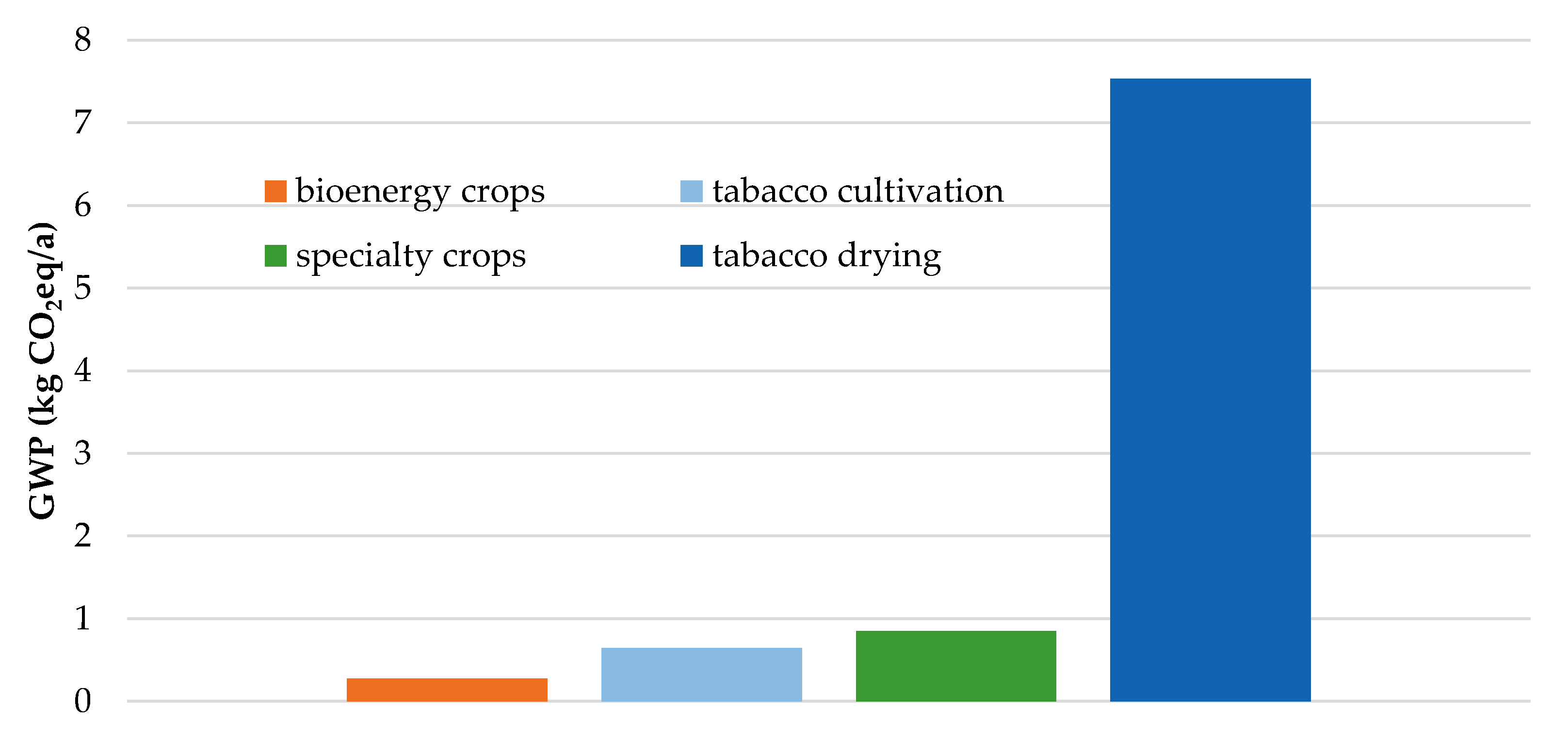 Processes 08 00818 g009 Processes 08 00818 g009