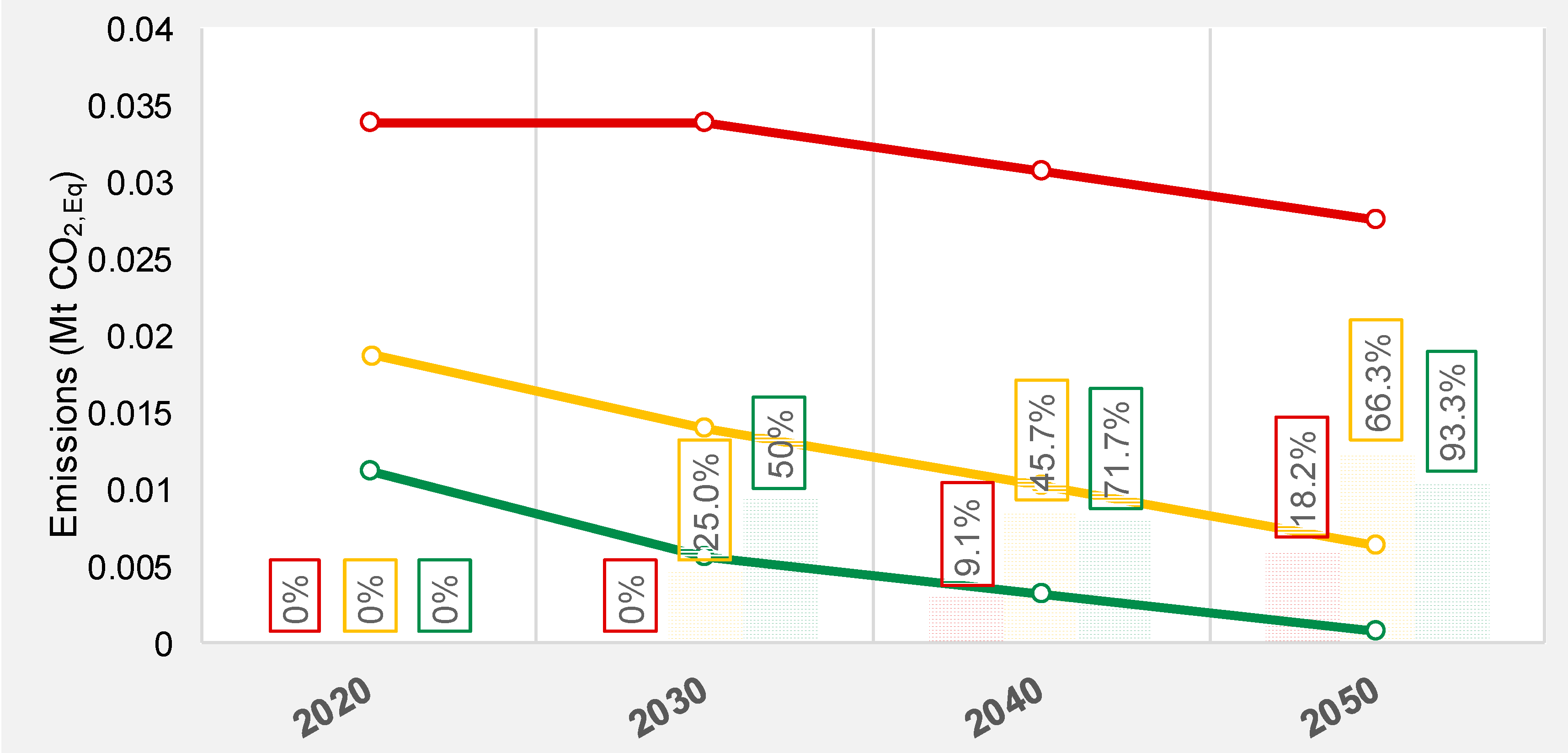 Processes 08 00818 g016 Processes 08 00818 g016