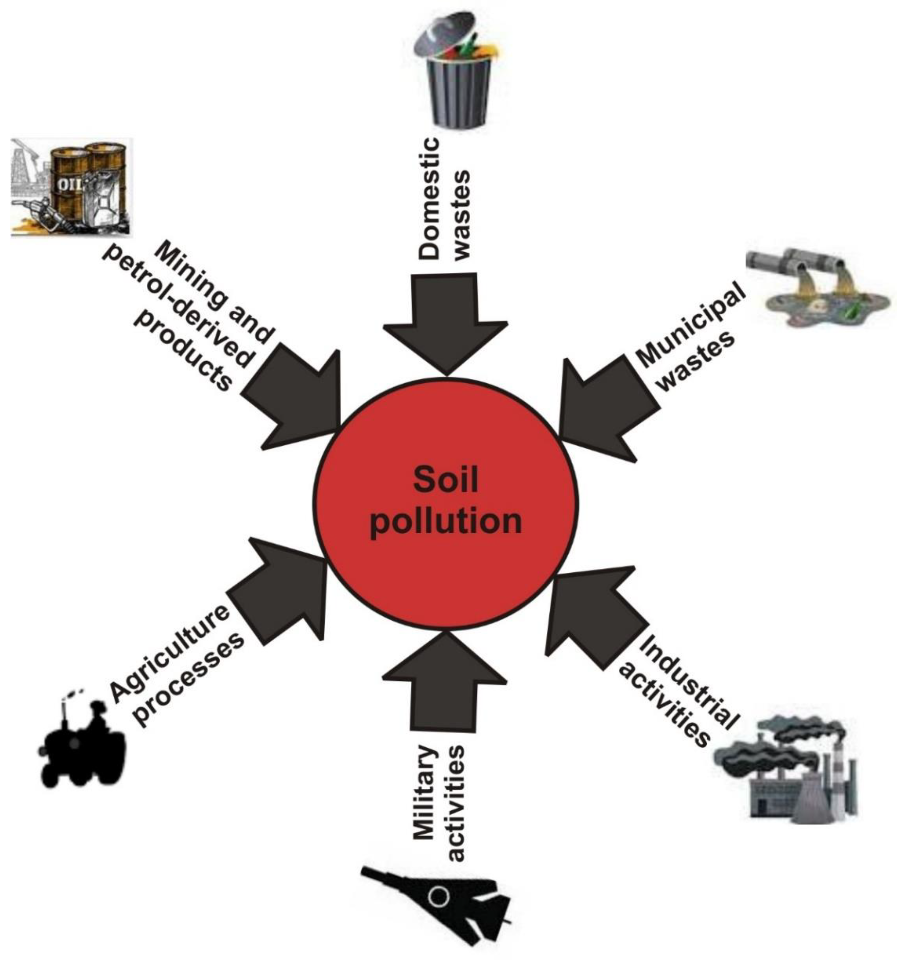 Processes 08 00820 g001 Processes 08 00820 g001