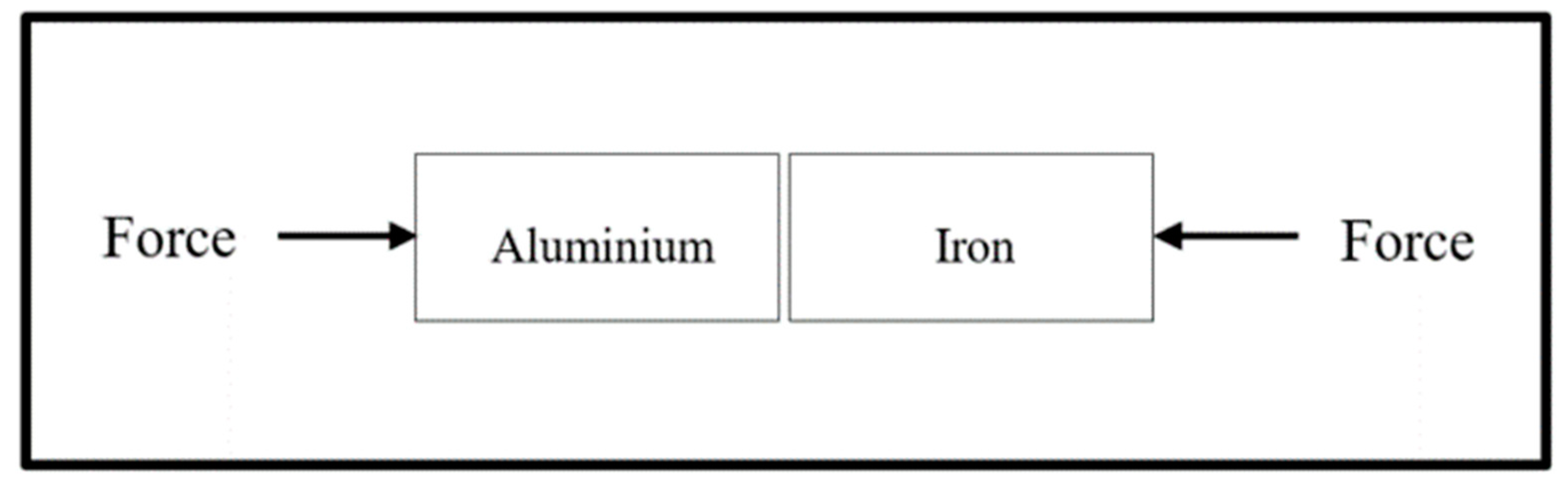 Processes 08 00824 g001