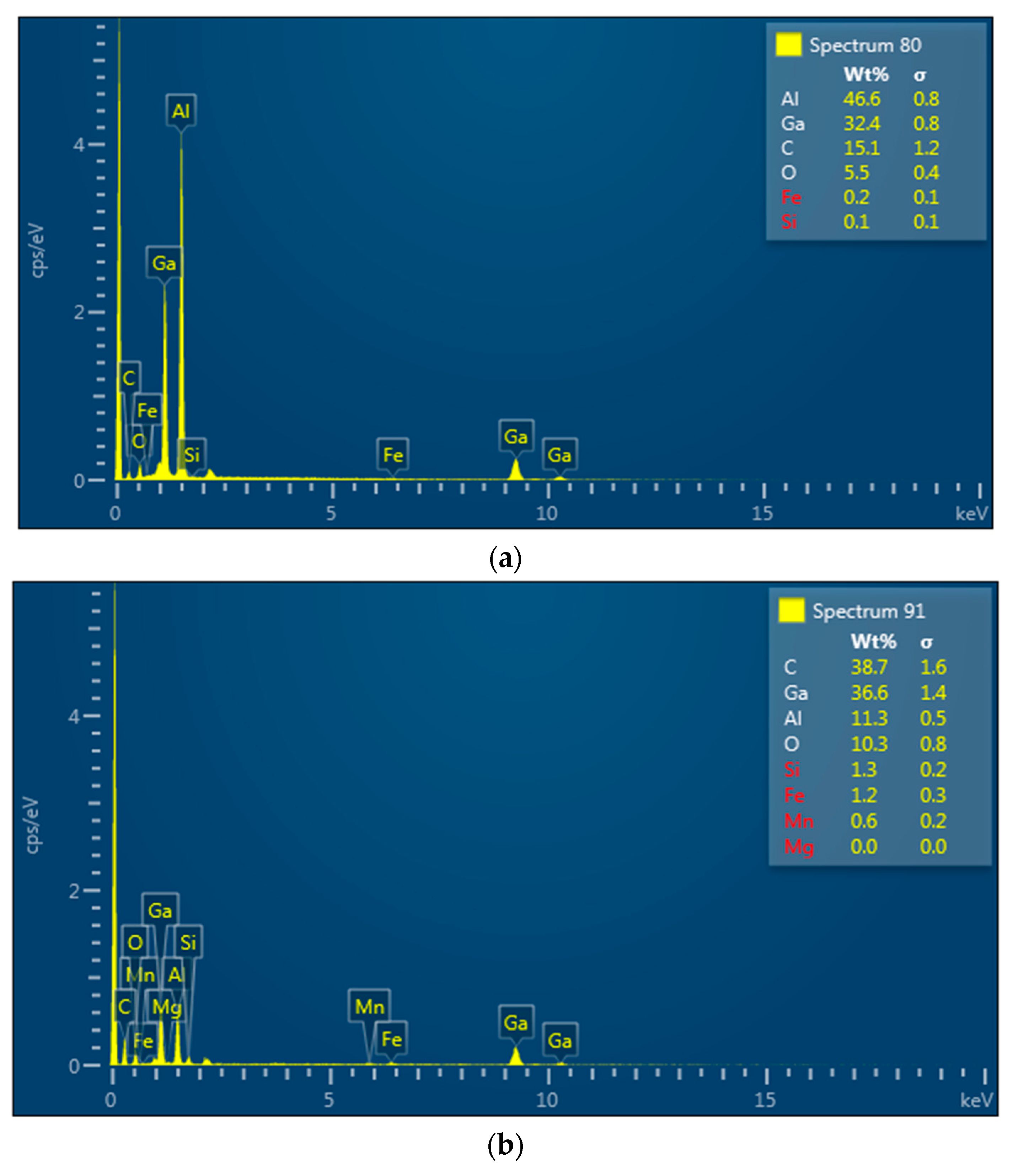 Processes 08 00824 g003