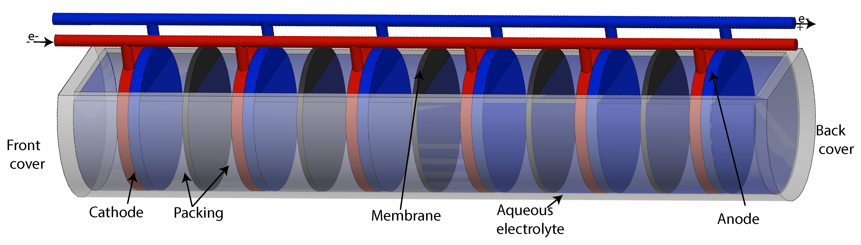 Processes 08 00832 g001 Processes 08 00832 g001