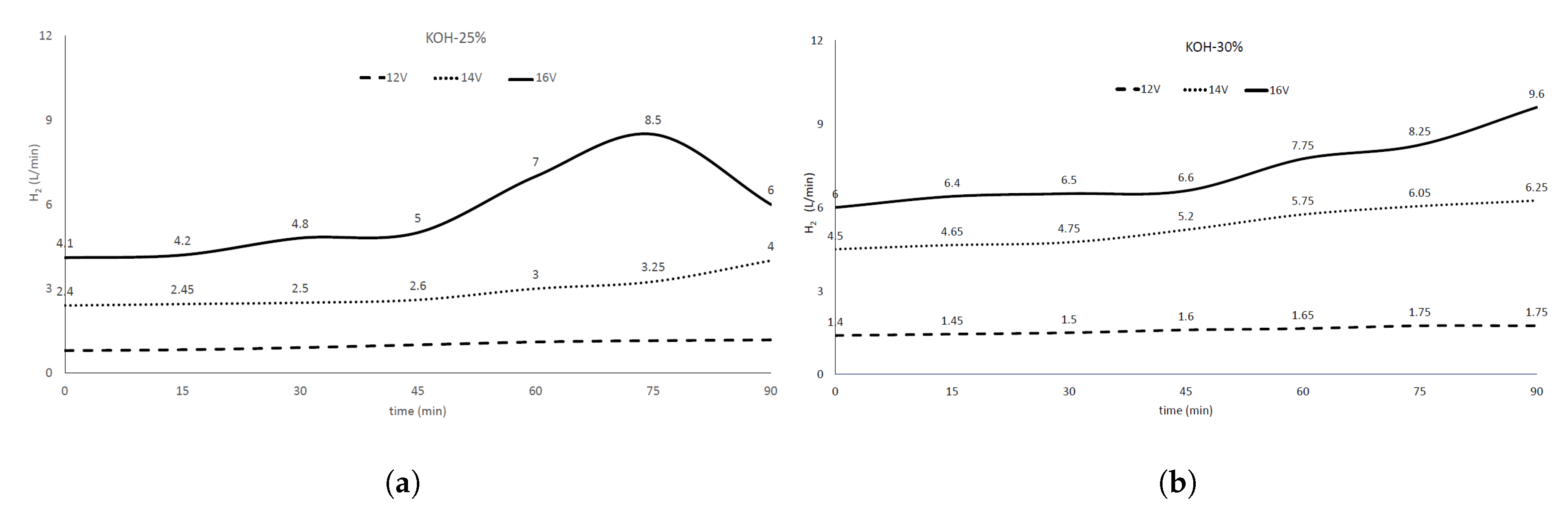 Processes 08 00832 g003 Processes 08 00832 g003